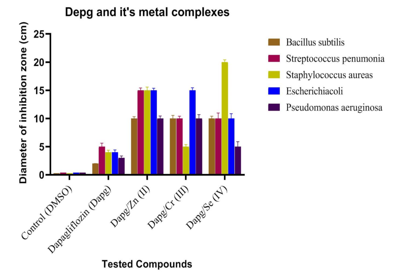 Crystals 12 00304 g006 550
