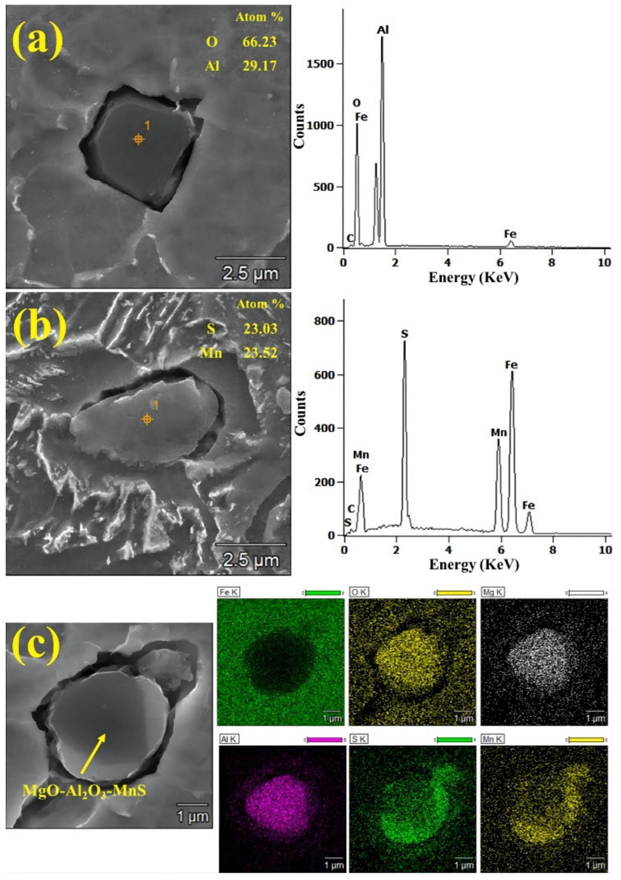 Crystals 12 00305 g002 550