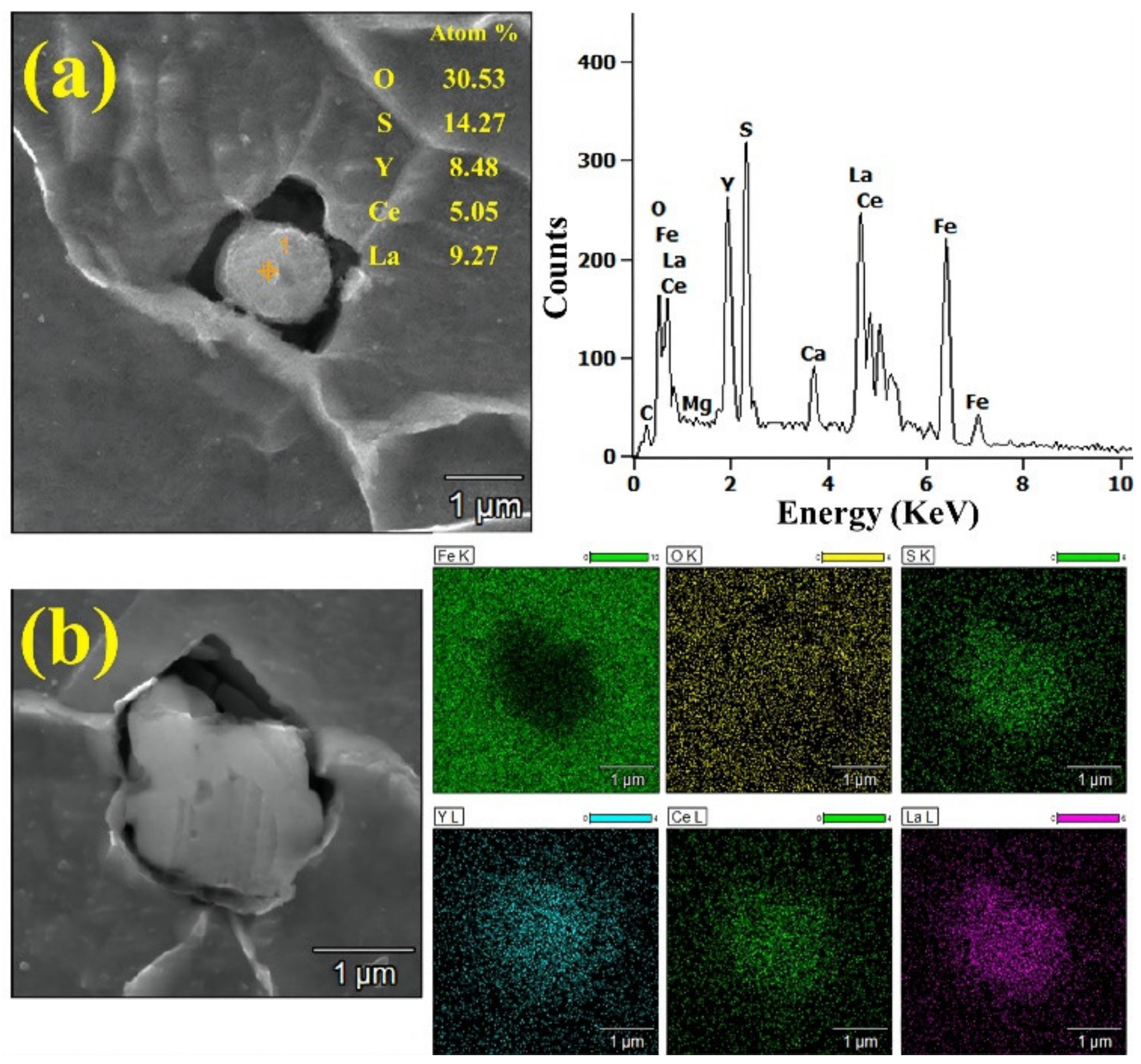 Crystals 12 00305 g004 550