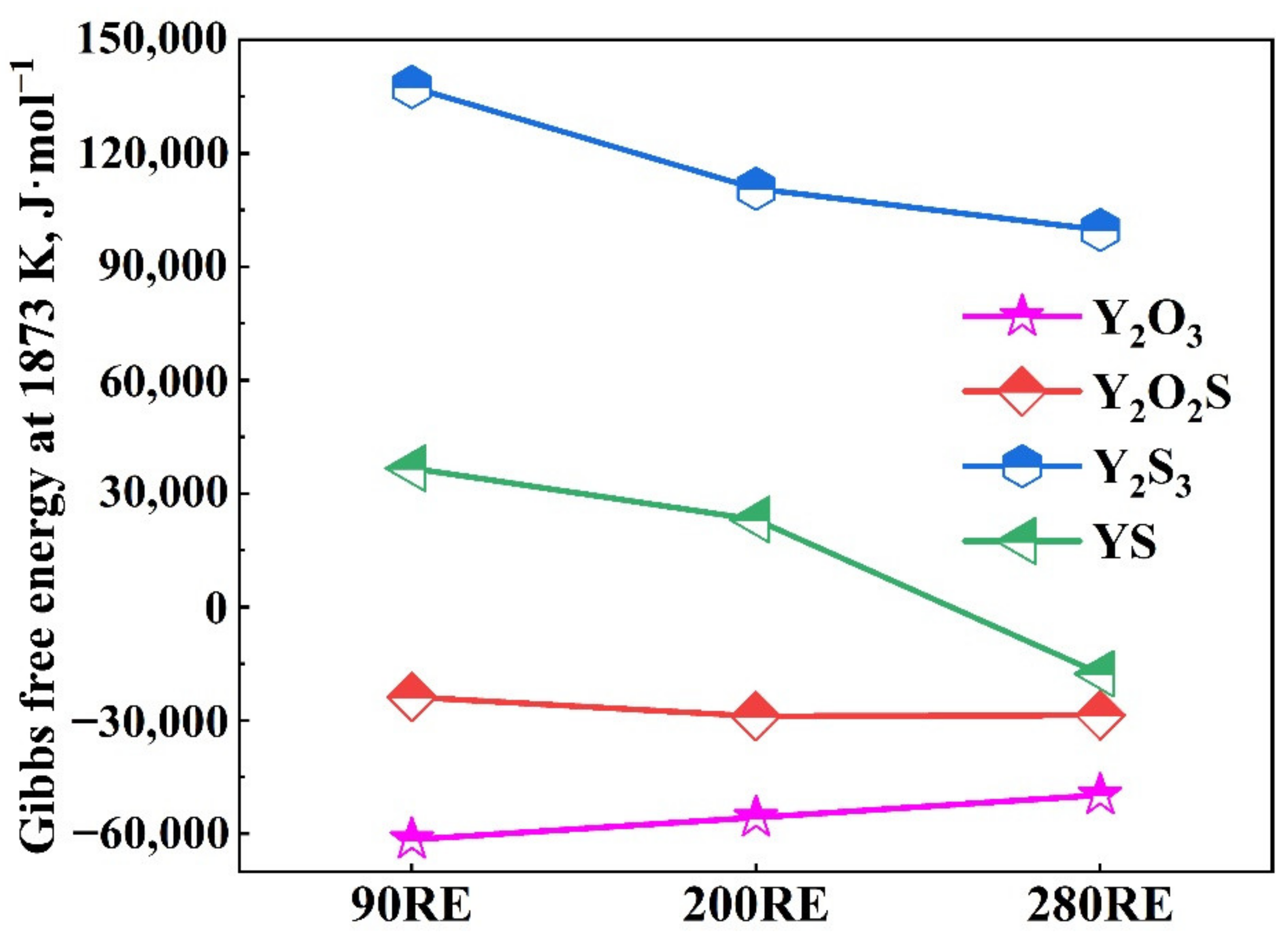 Crystals 12 00305 g006 550