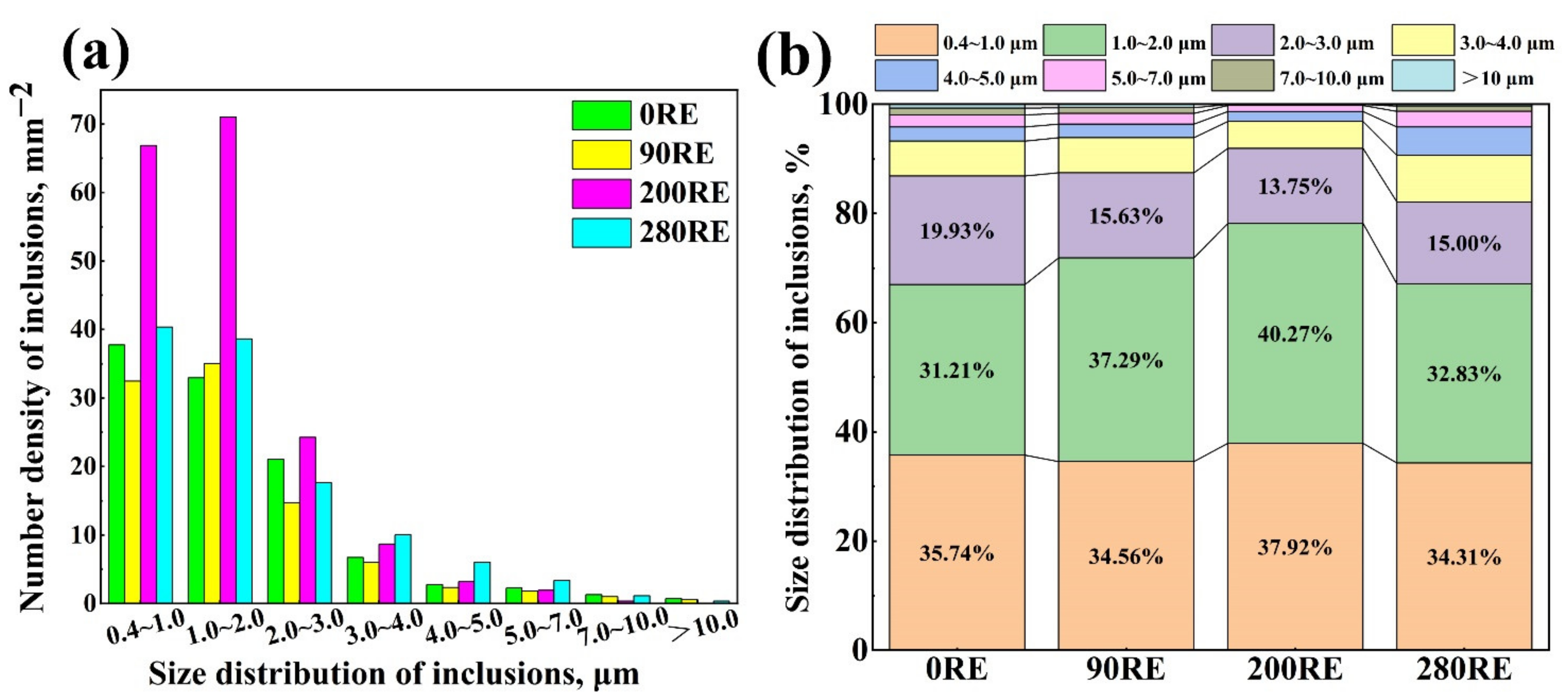 Crystals 12 00305 g009 550