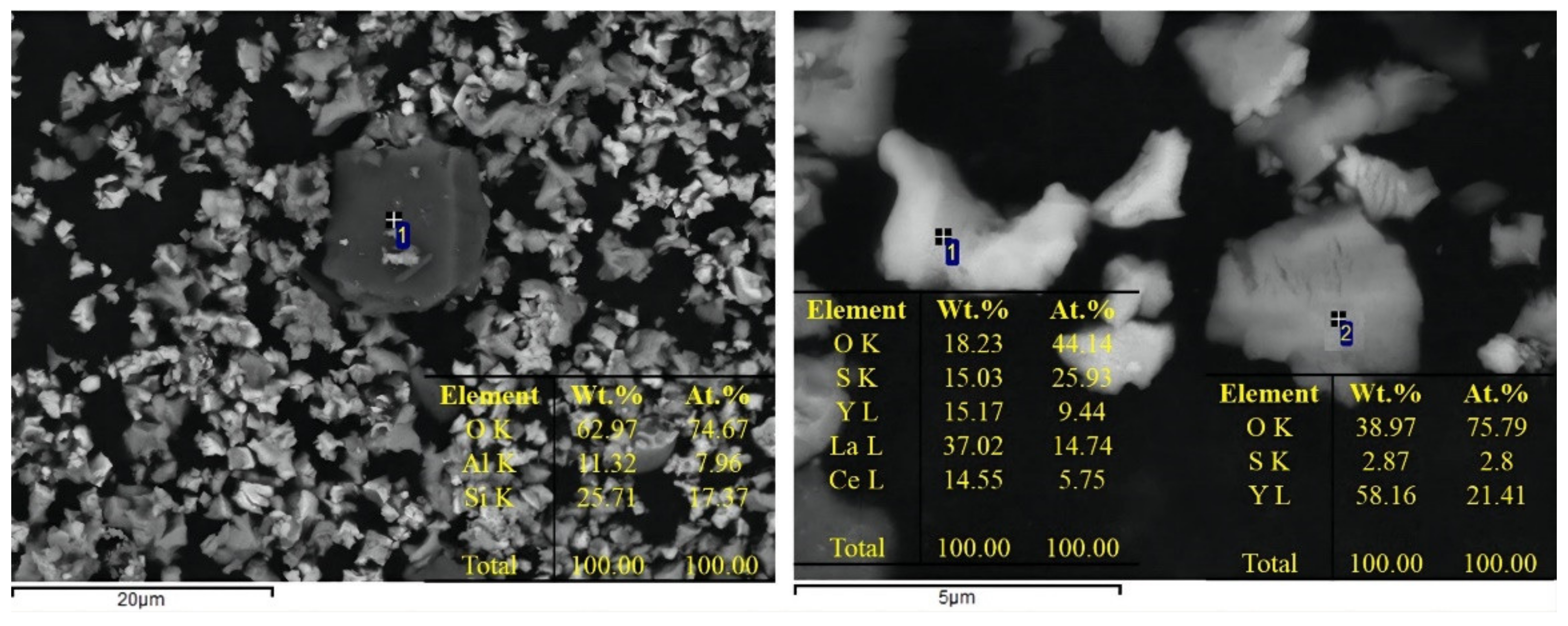Crystals 12 00305 g010 550