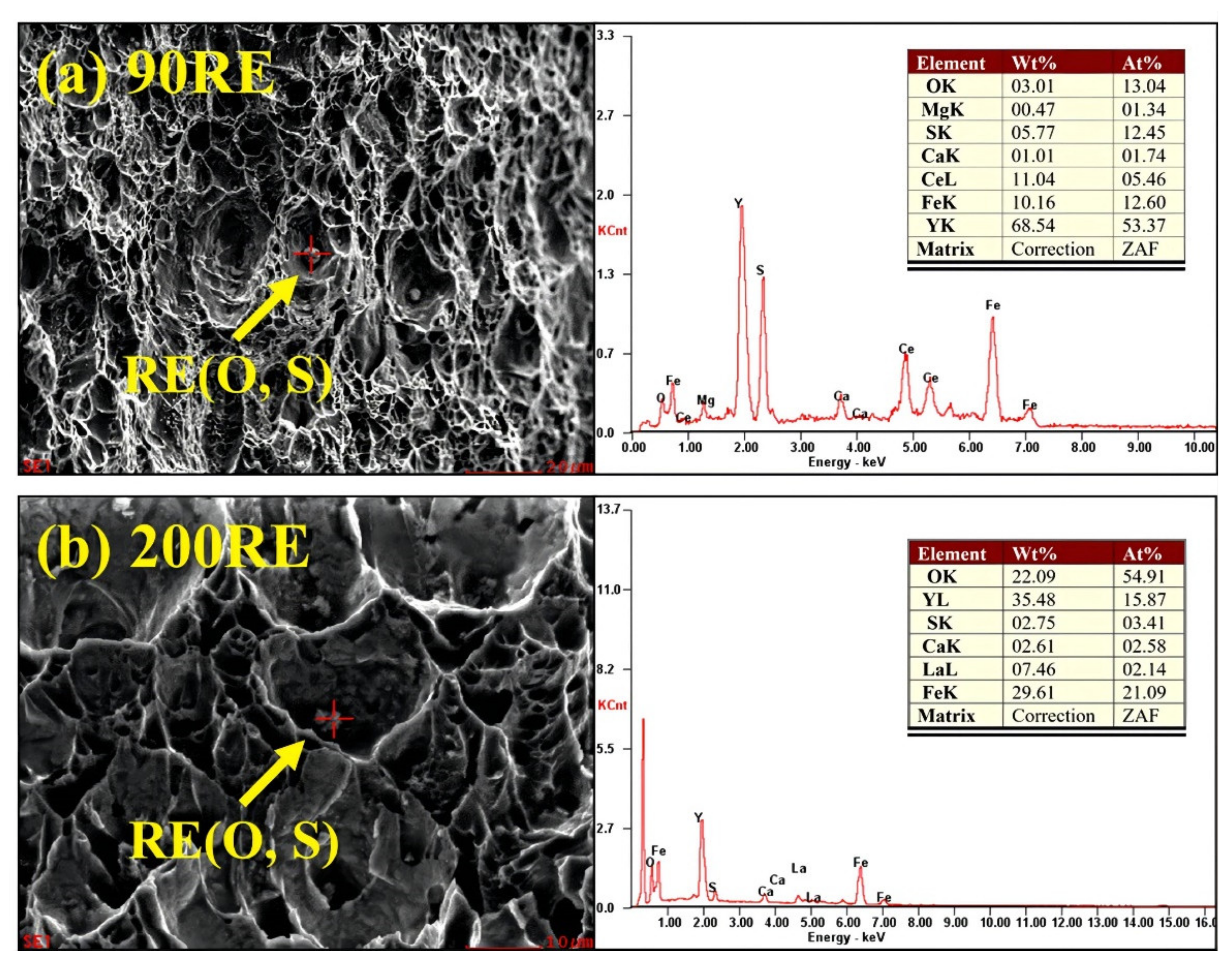 Crystals 12 00305 g014 550