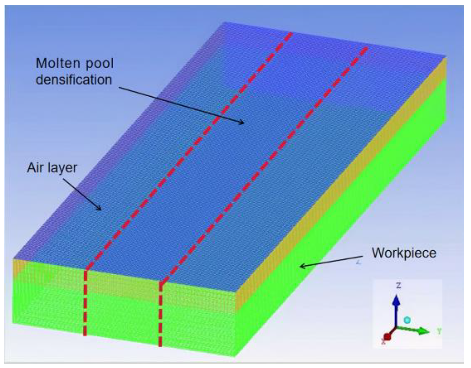Crystals 12 00306 g002