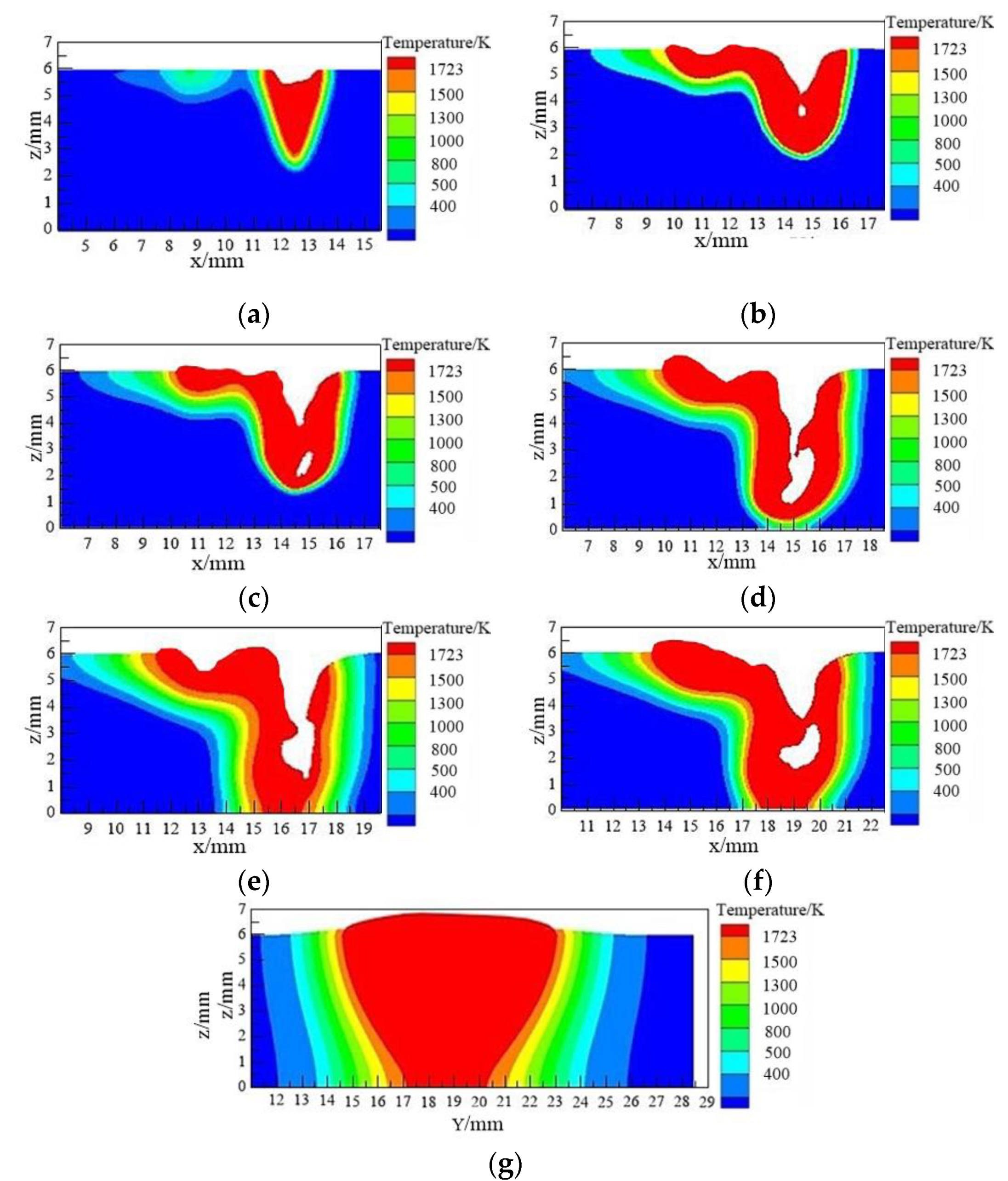 Crystals 12 00306 g003