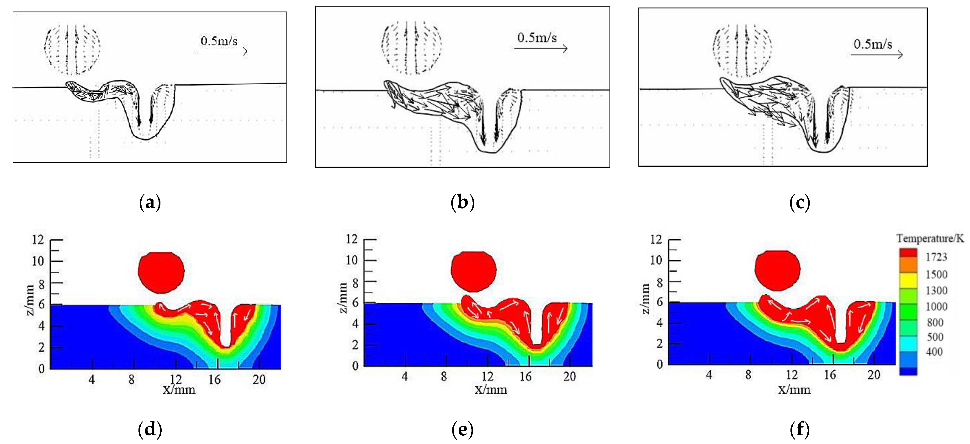 Crystals 12 00306 g004