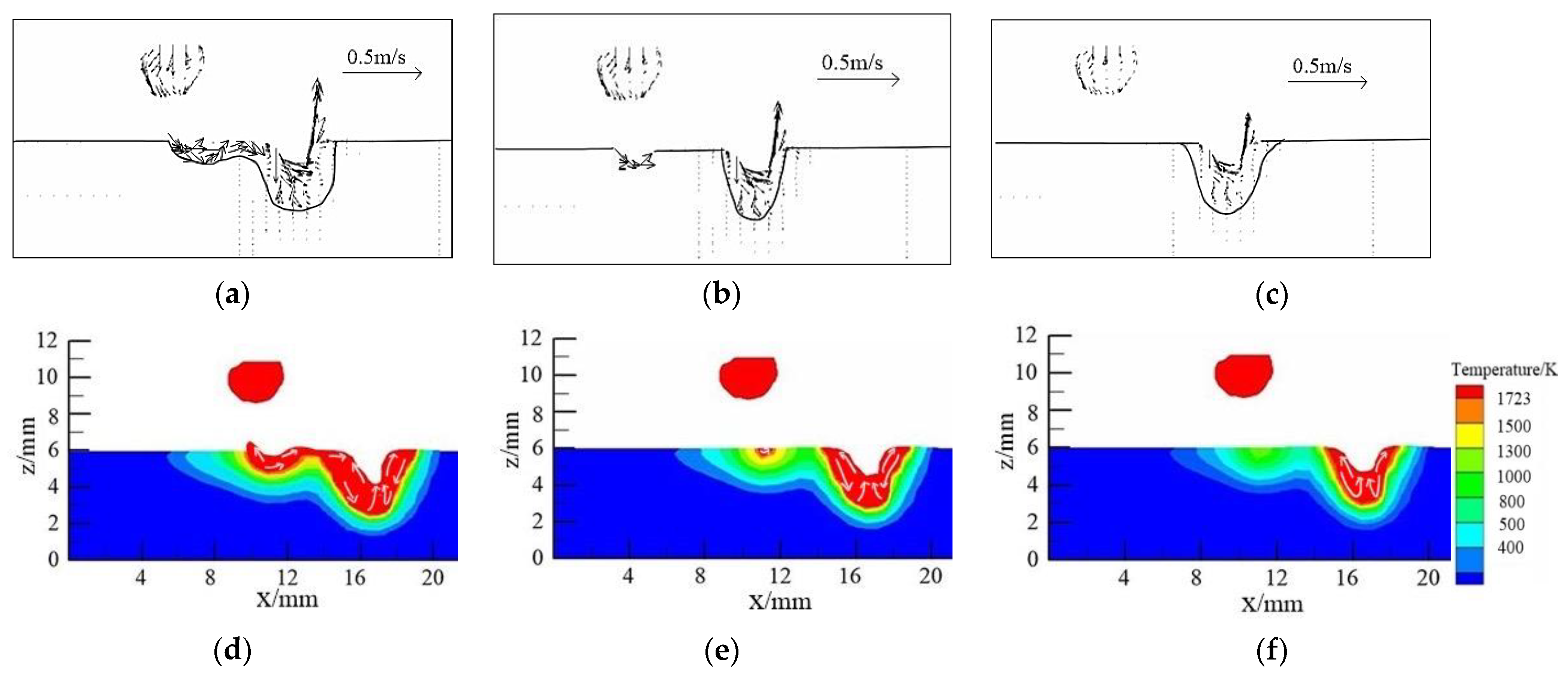Crystals 12 00306 g006