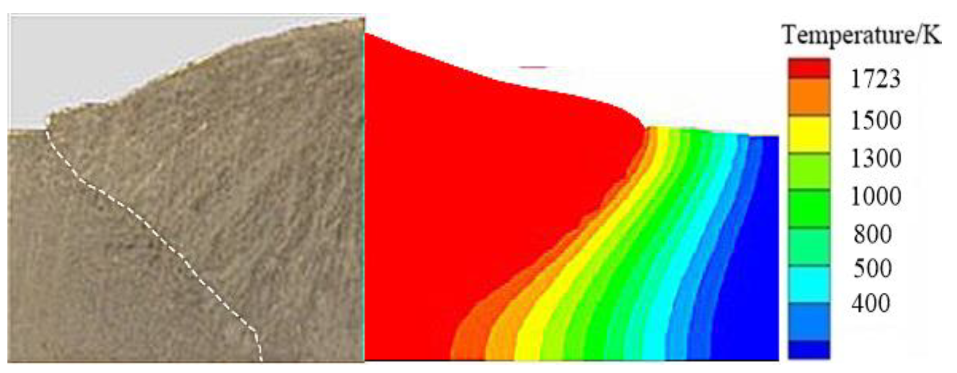 Crystals 12 00306 g007