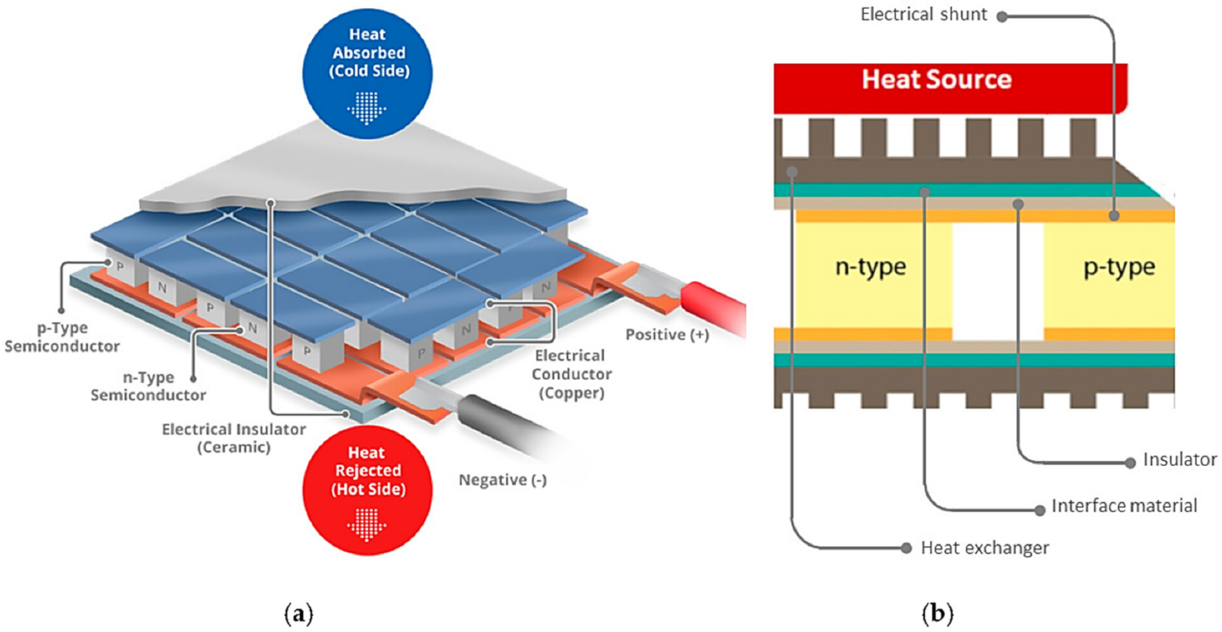 Crystals 12 00307 g001 550