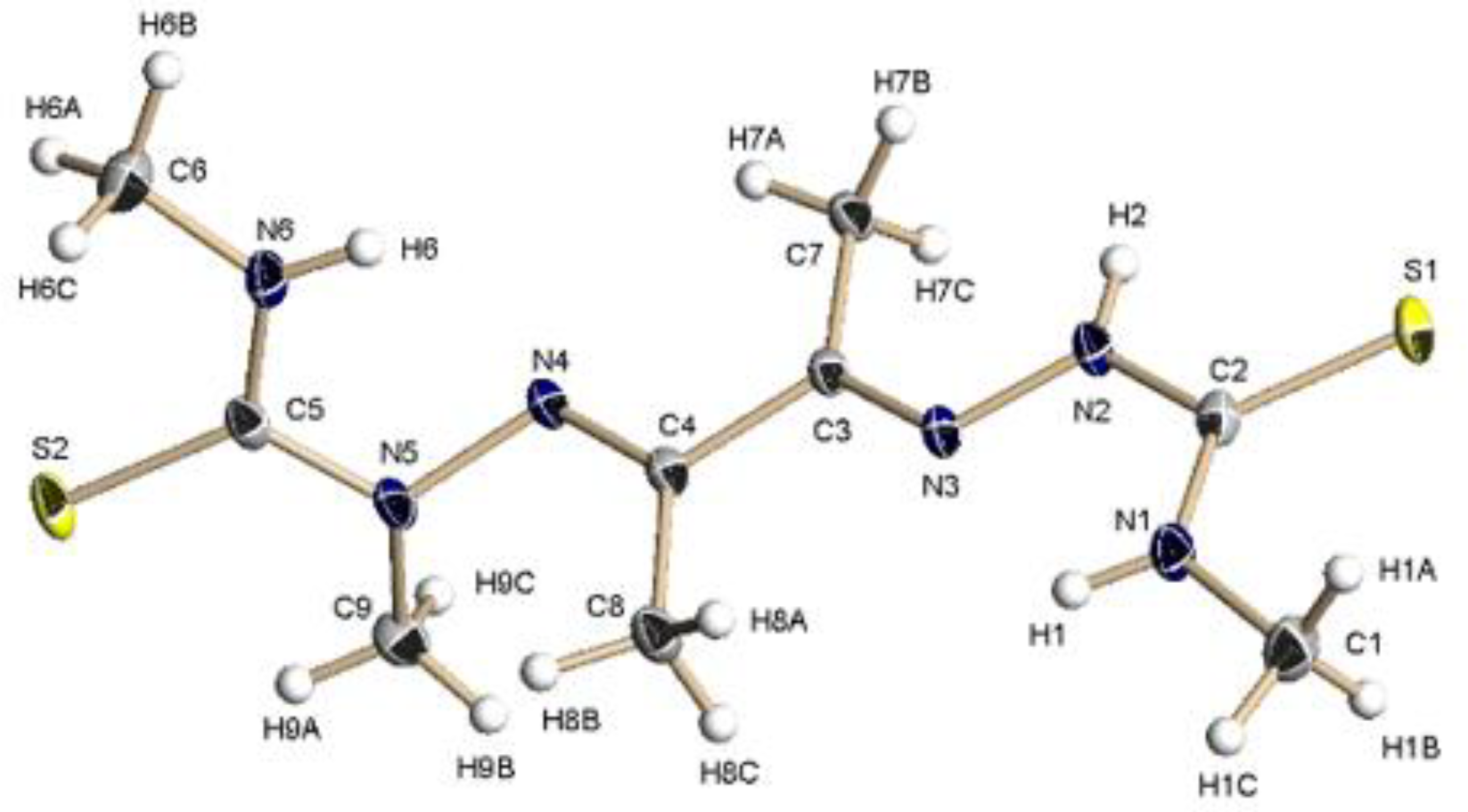 Crystals 12 00310 g001 Crystals 12 00310 g001