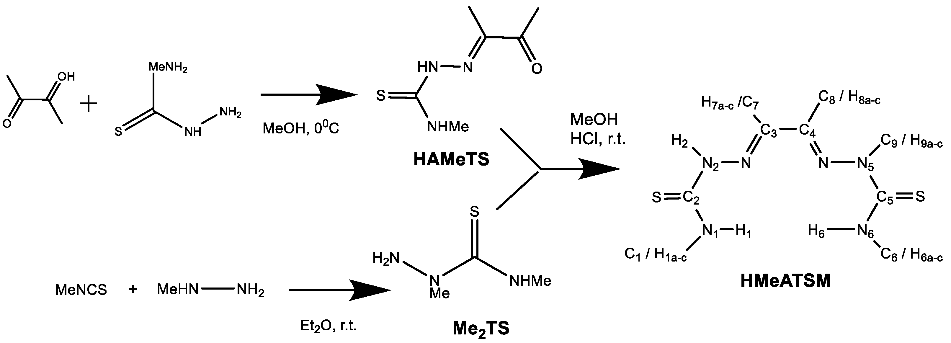 Crystals 12 00310 sch001 Crystals 12 00310 sch001