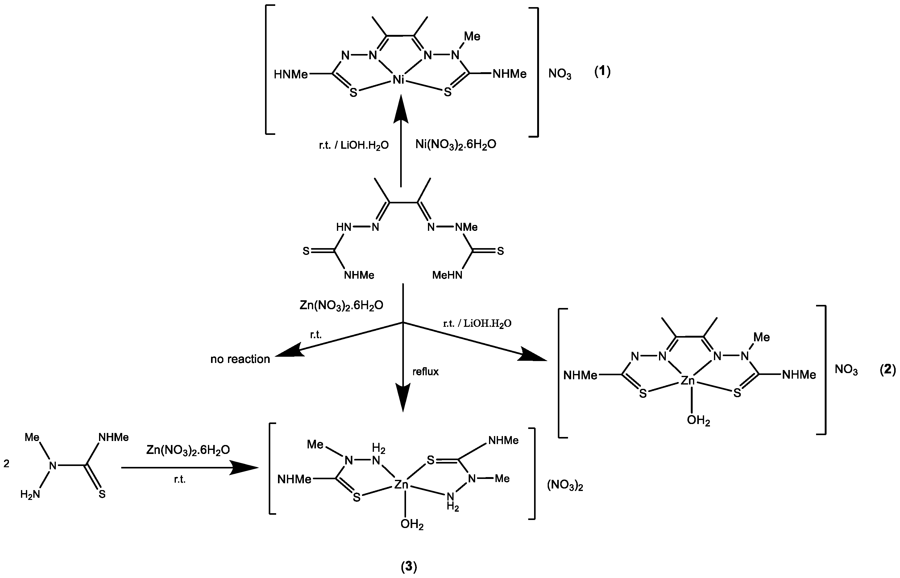 Crystals 12 00310 sch002 Crystals 12 00310 sch002