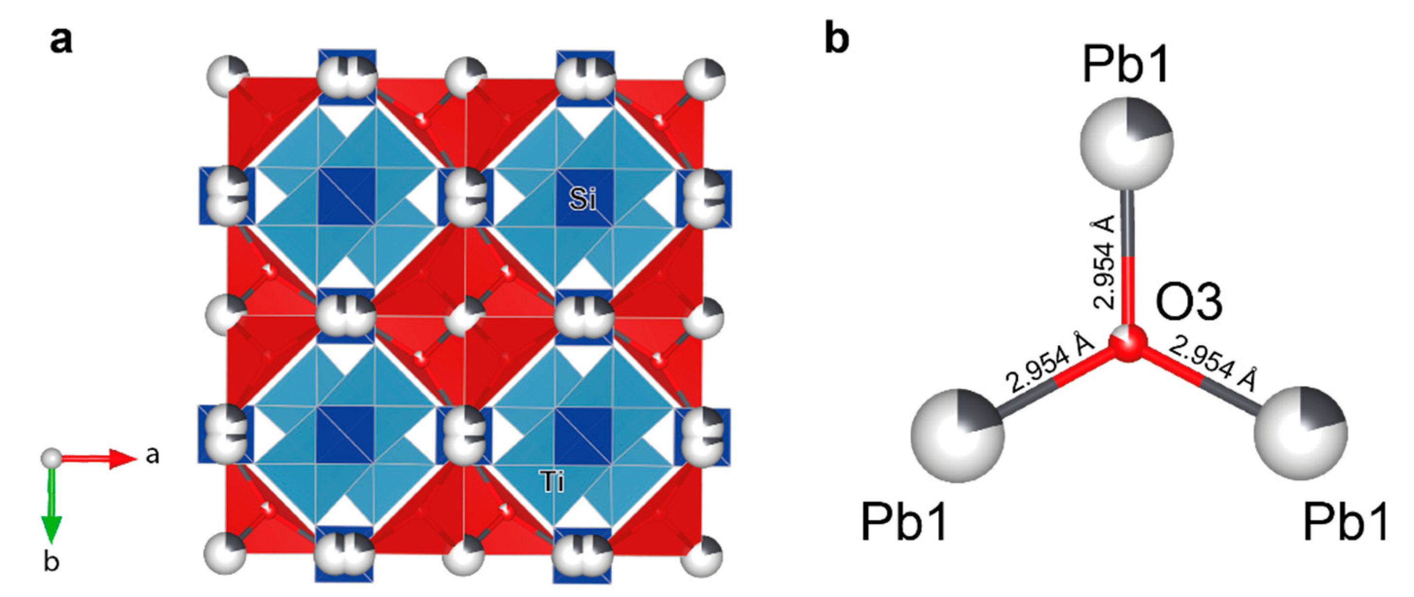 Crystals 12 00311 g004