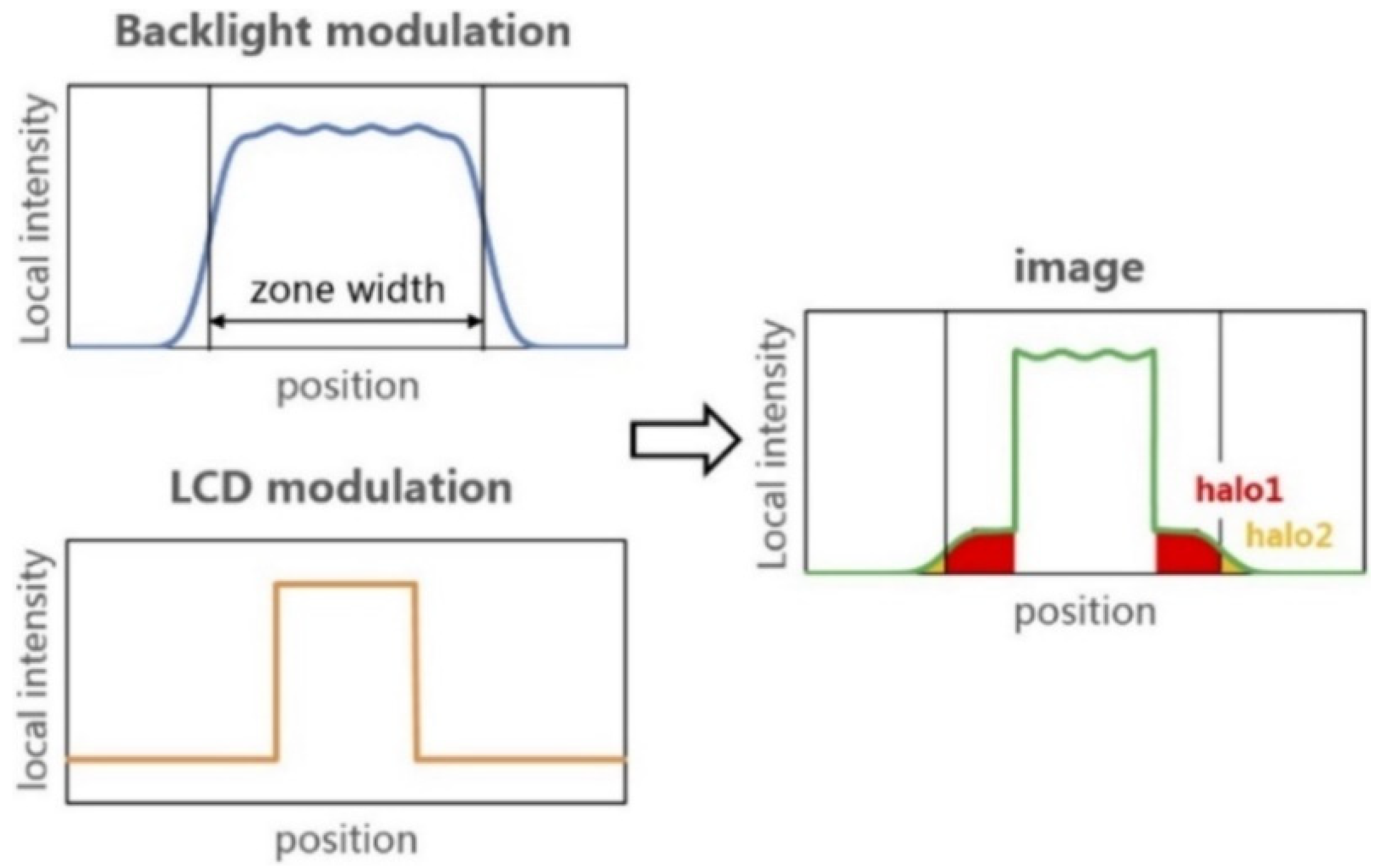 Crystals 12 00313 g002