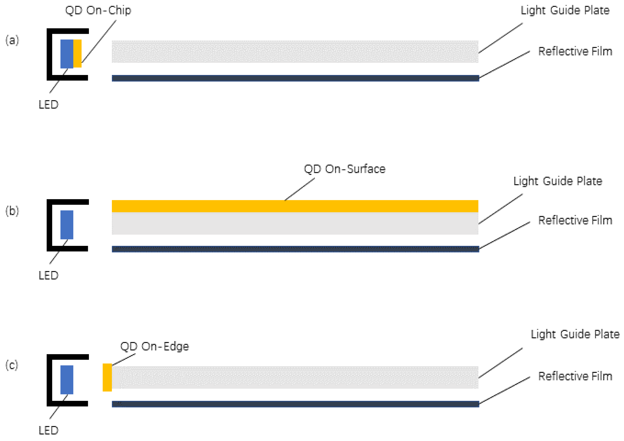 Crystals 12 00313 g012