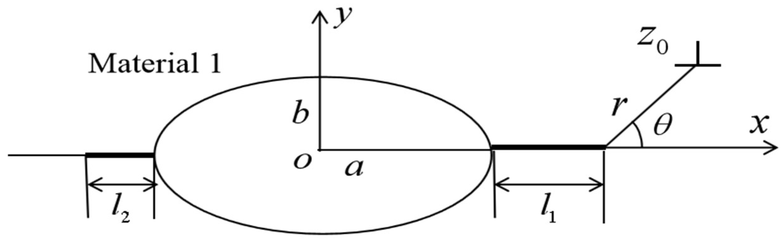 Crystals 12 00314 g001