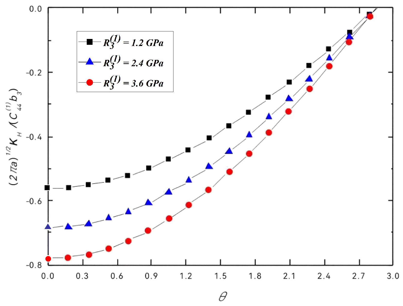 Crystals 12 00314 g005
