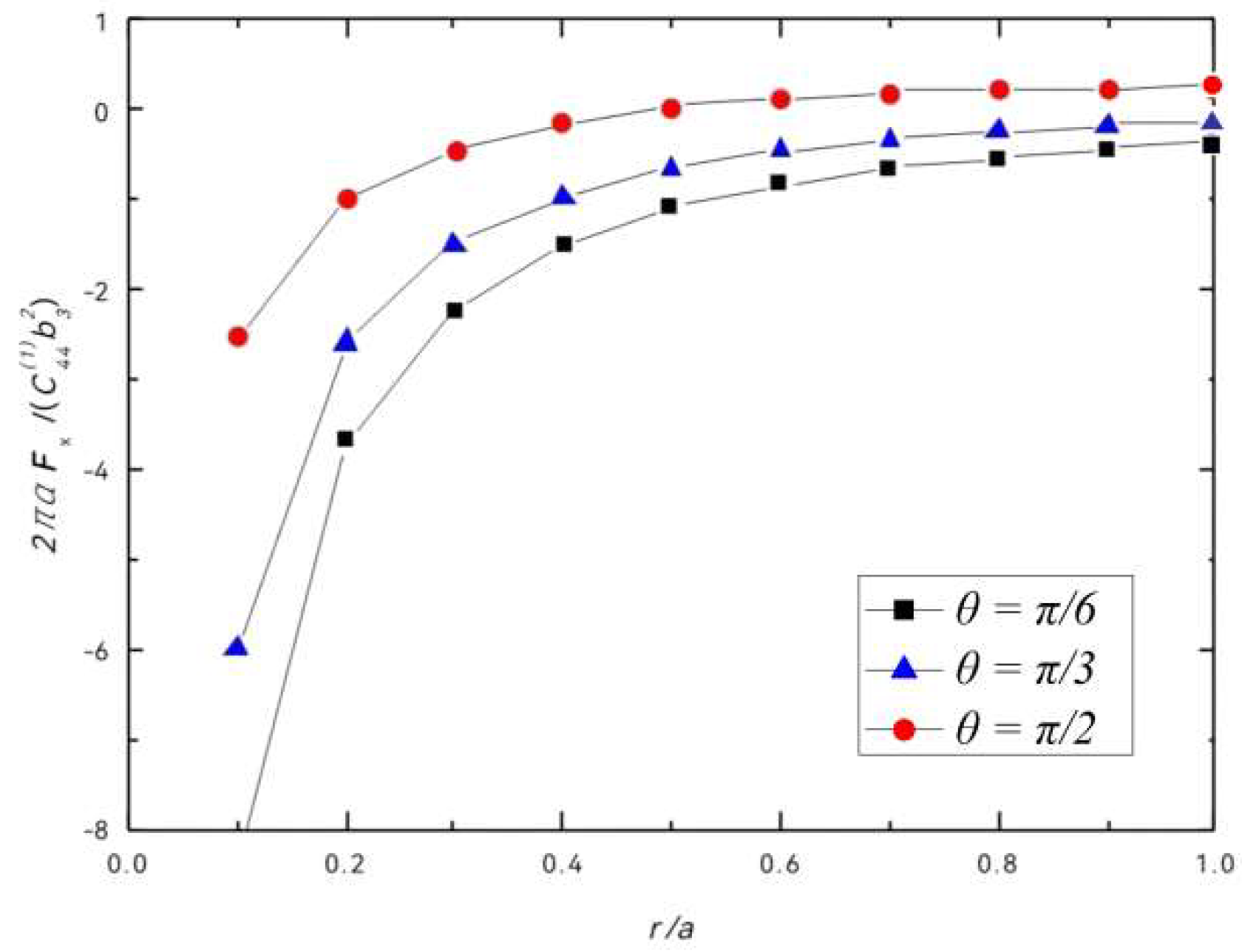 Crystals 12 00314 g008