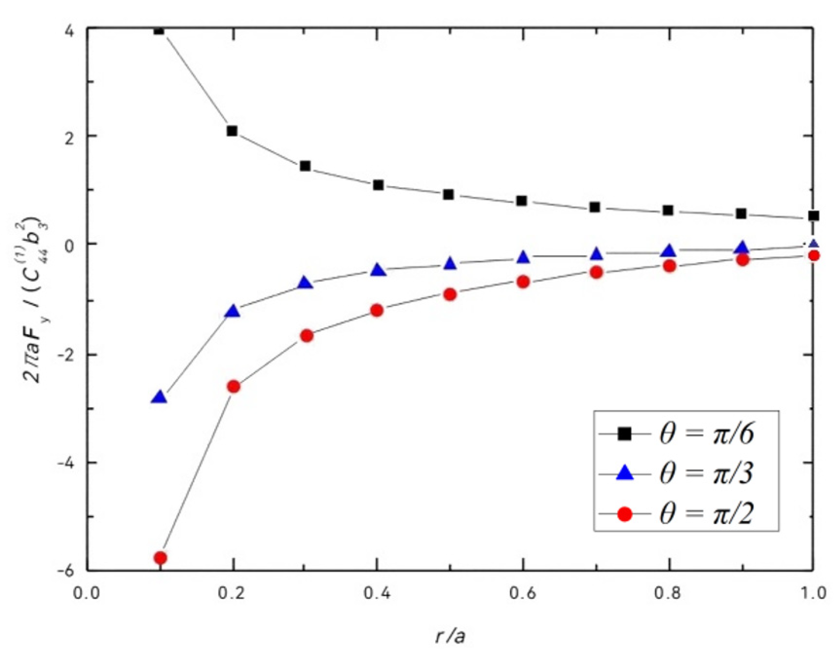 Crystals 12 00314 g009