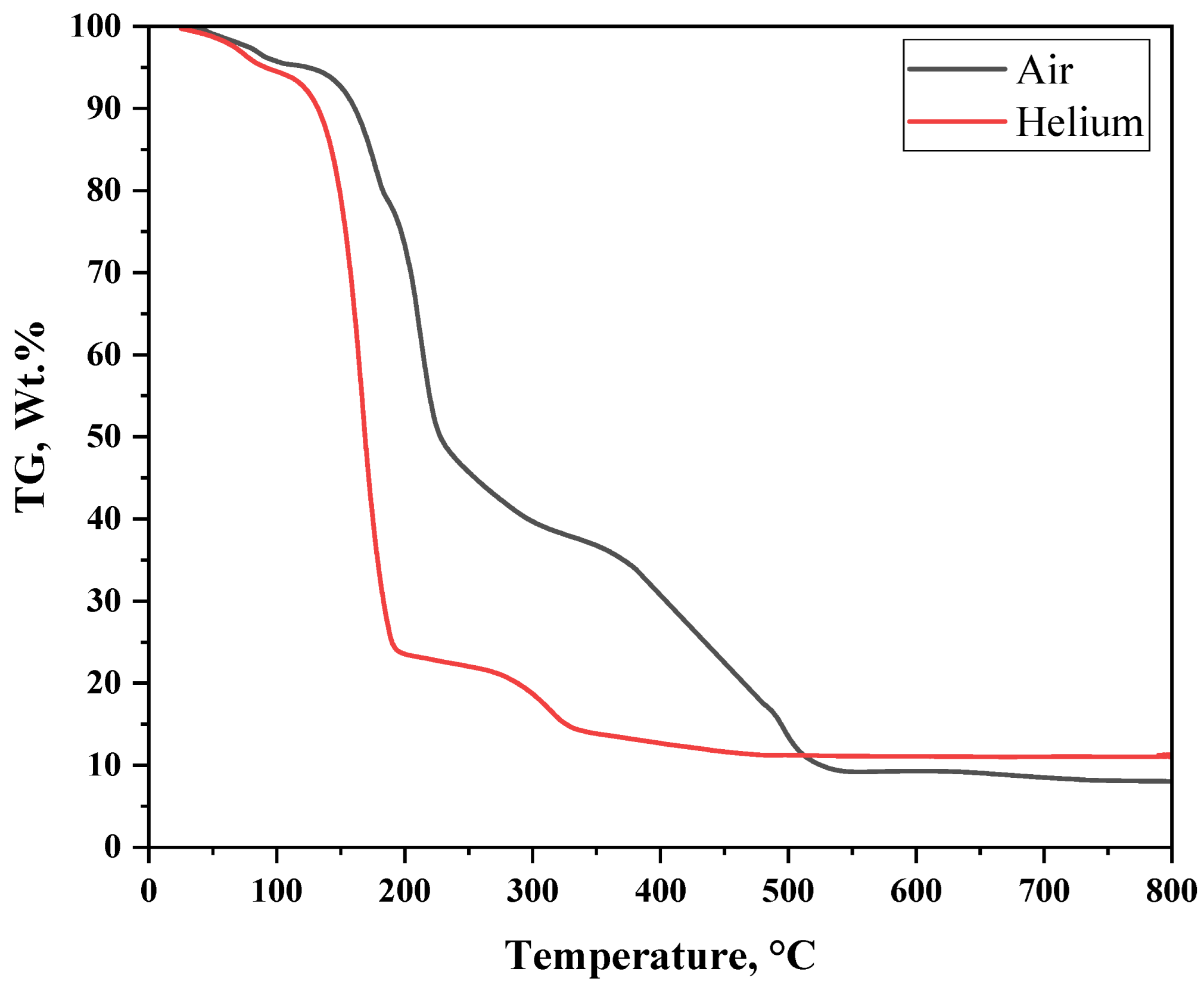 Crystals 12 00315 g009 Crystals 12 00315 g009