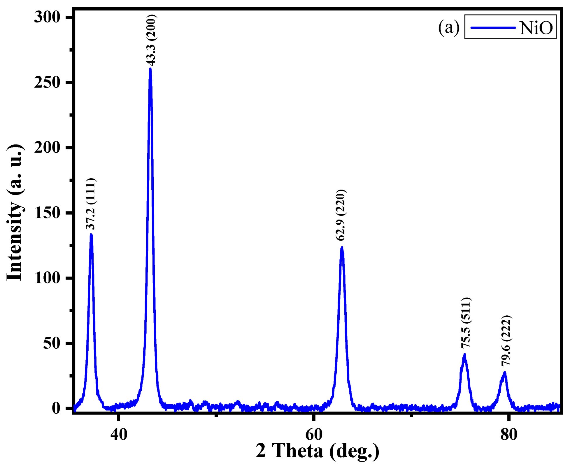 Crystals 12 00315 g010a Crystals 12 00315 g010a
