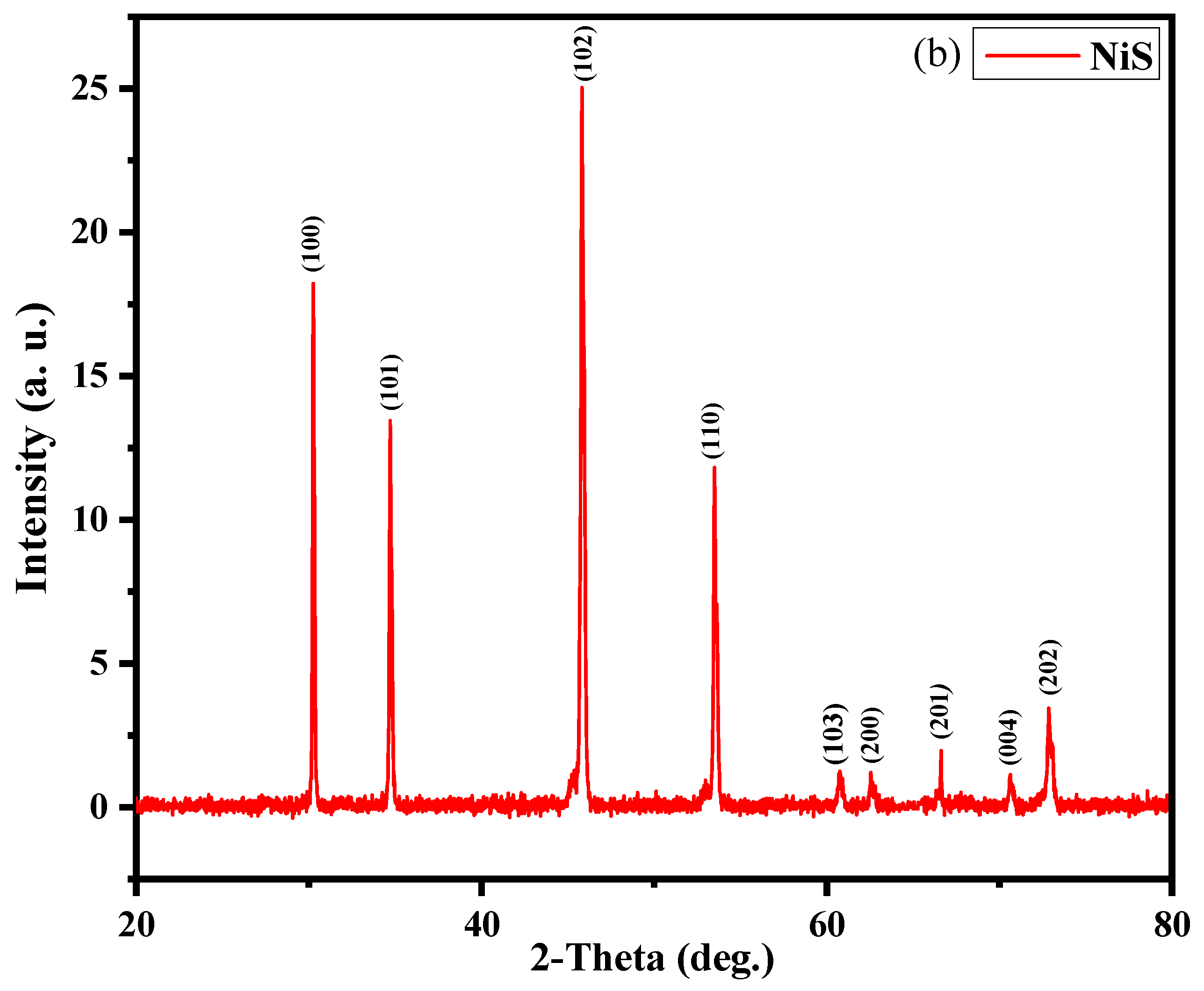 Crystals 12 00315 g010b Crystals 12 00315 g010b