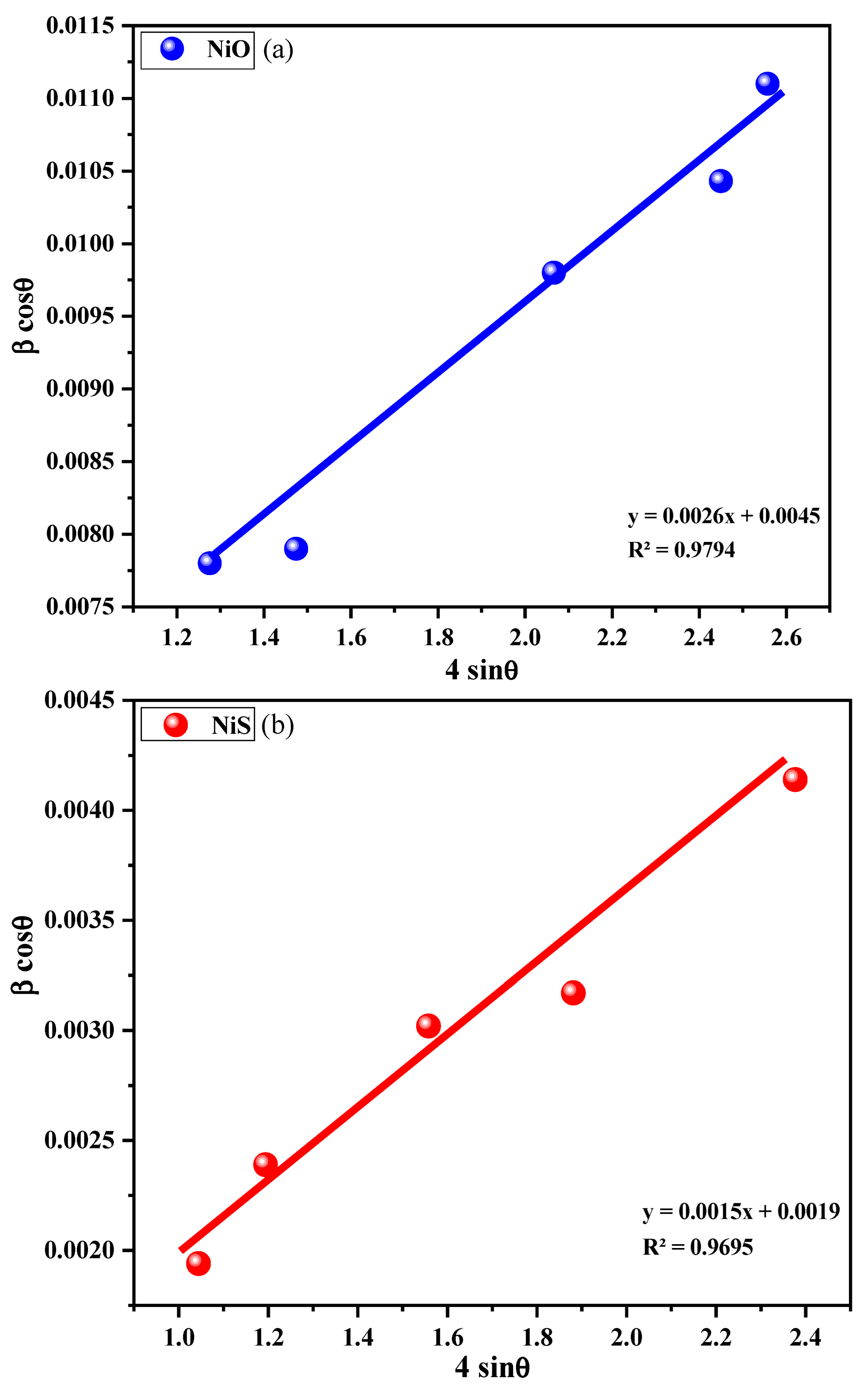 Crystals 12 00315 g011 Crystals 12 00315 g011