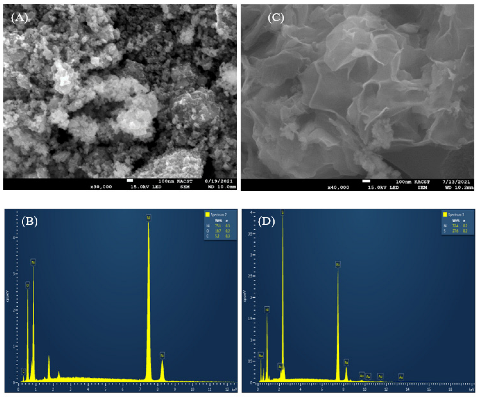 Crystals 12 00315 g012 Crystals 12 00315 g012