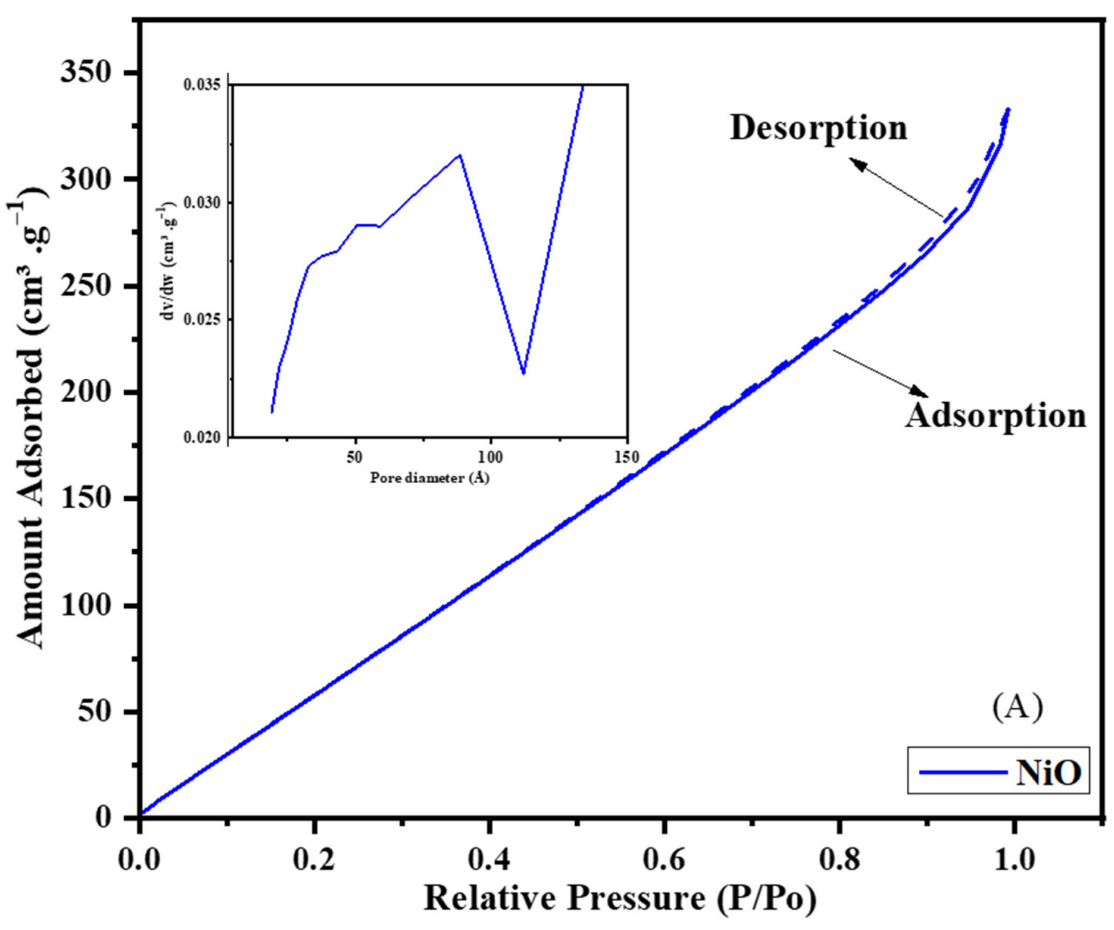 Crystals 12 00315 g013a Crystals 12 00315 g013a