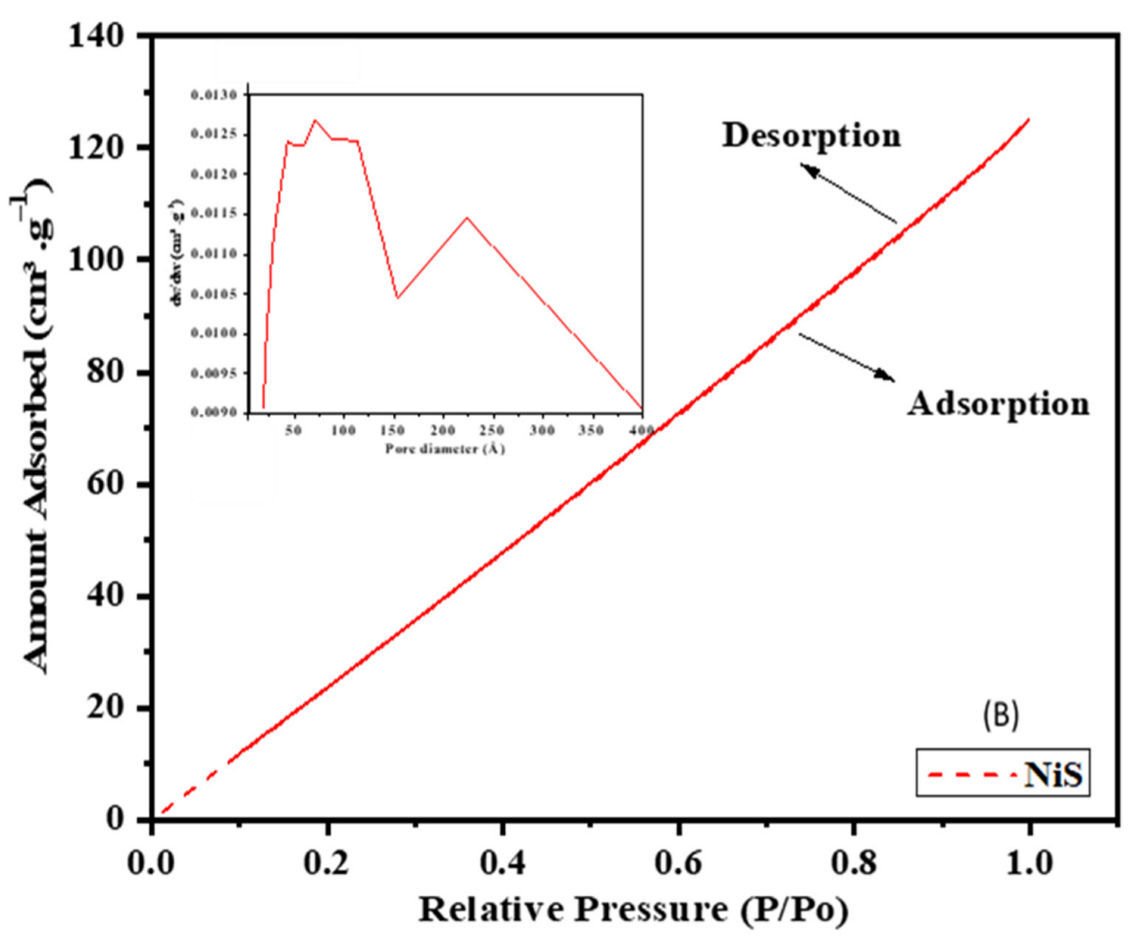 Crystals 12 00315 g013b Crystals 12 00315 g013b