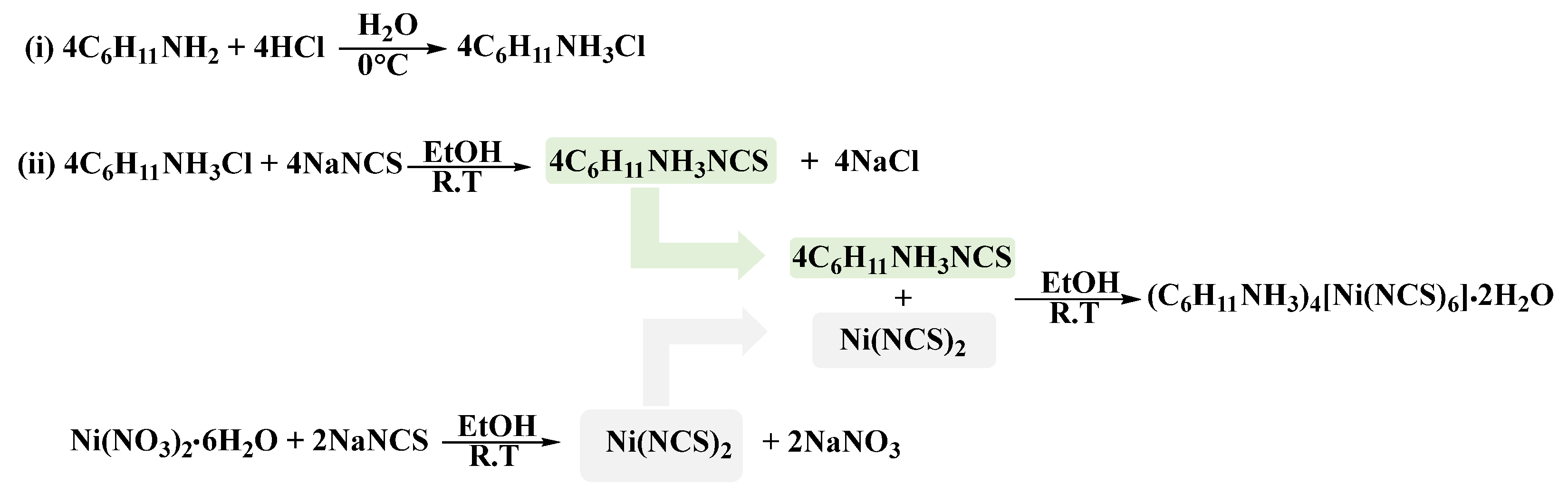 Crystals 12 00315 sch001 Crystals 12 00315 sch001