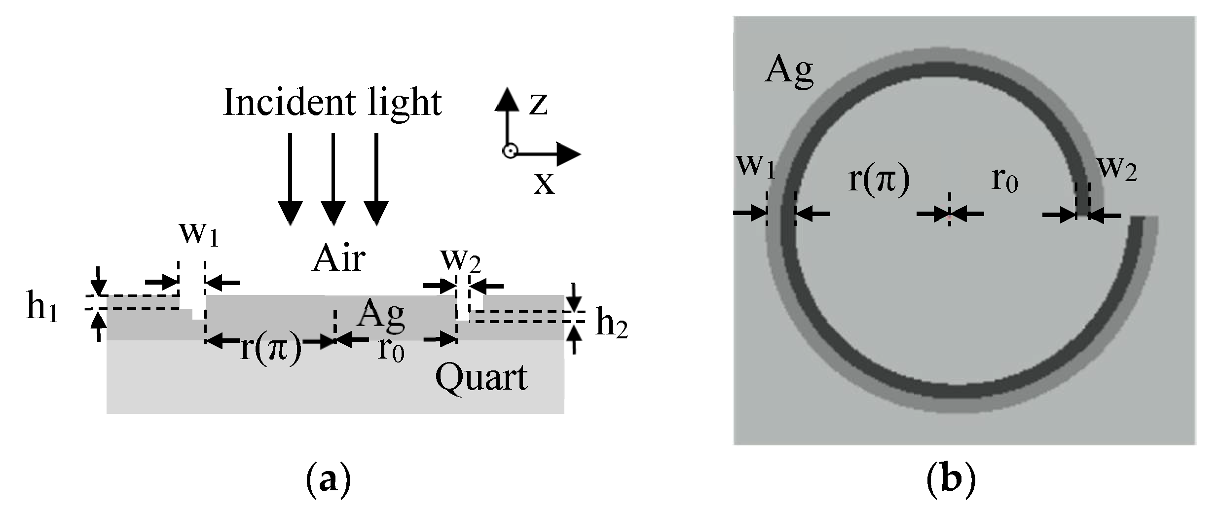 Crystals 12 00316 g001