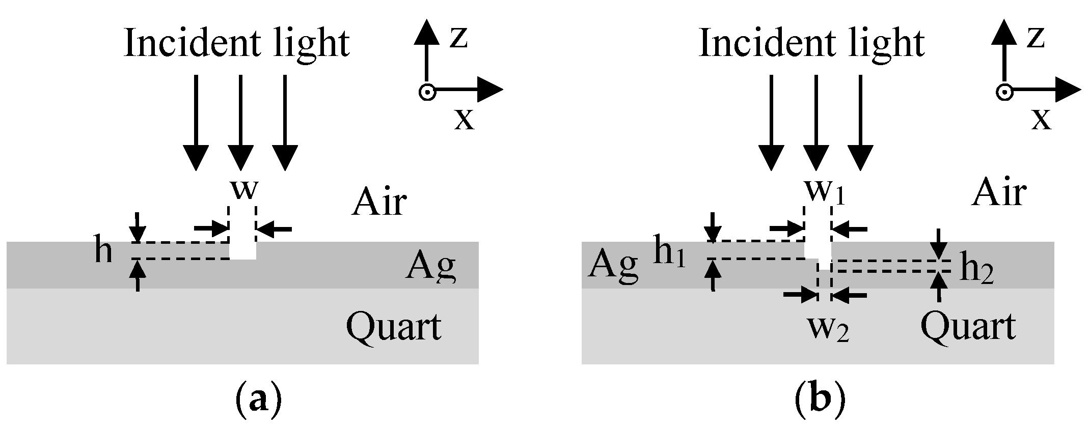 Crystals 12 00316 g002