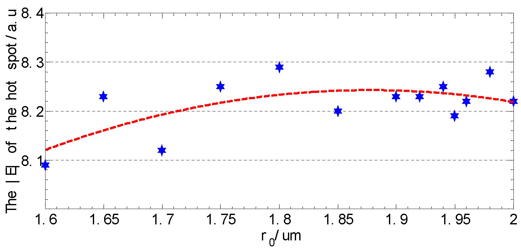 Crystals 12 00316 g005