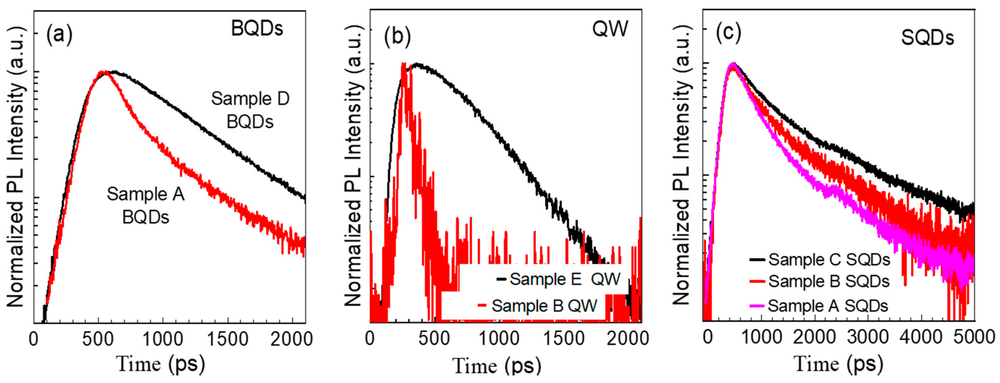 Crystals 12 00319 g006 Crystals 12 00319 g006