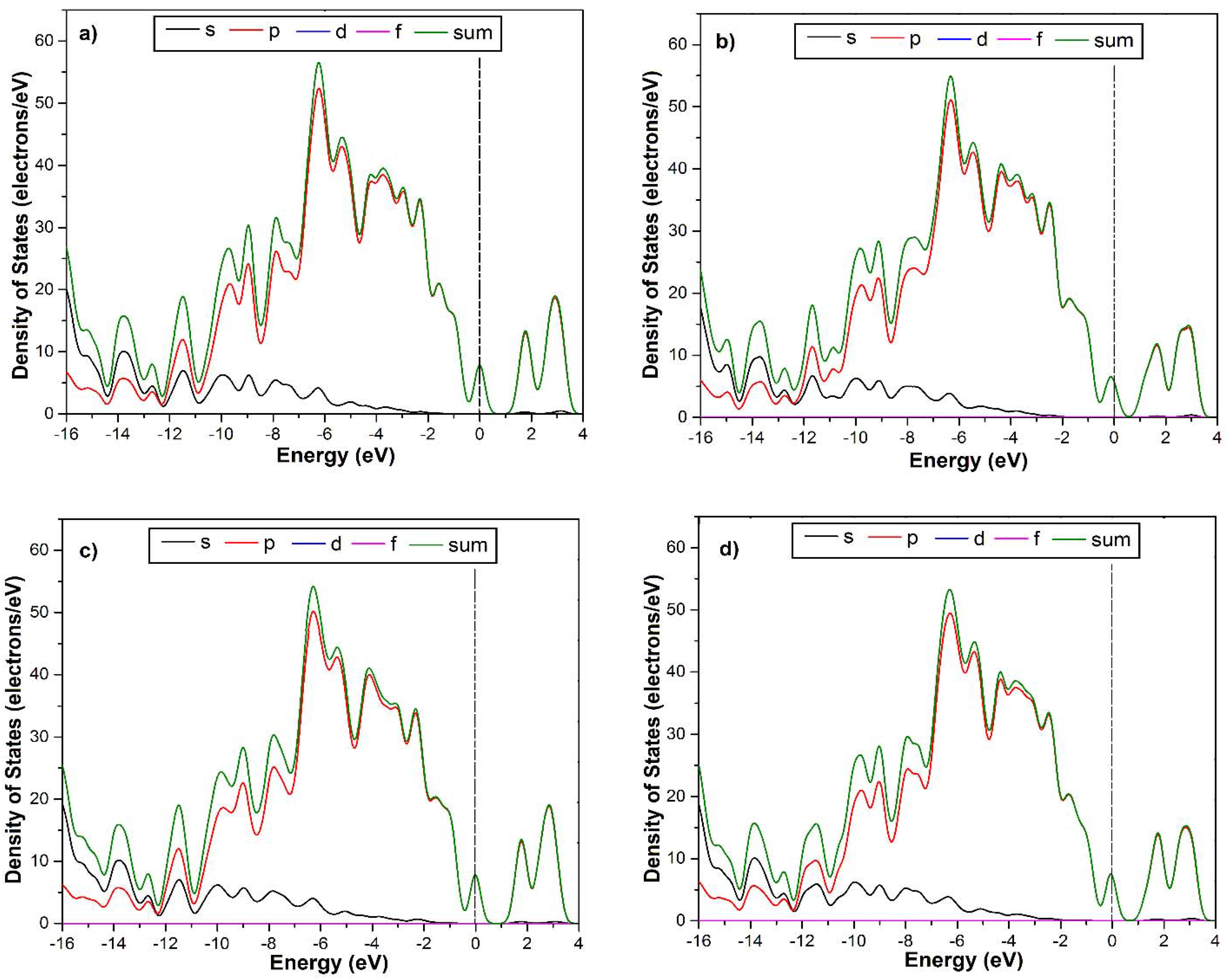 Crystals 12 00321 g005
