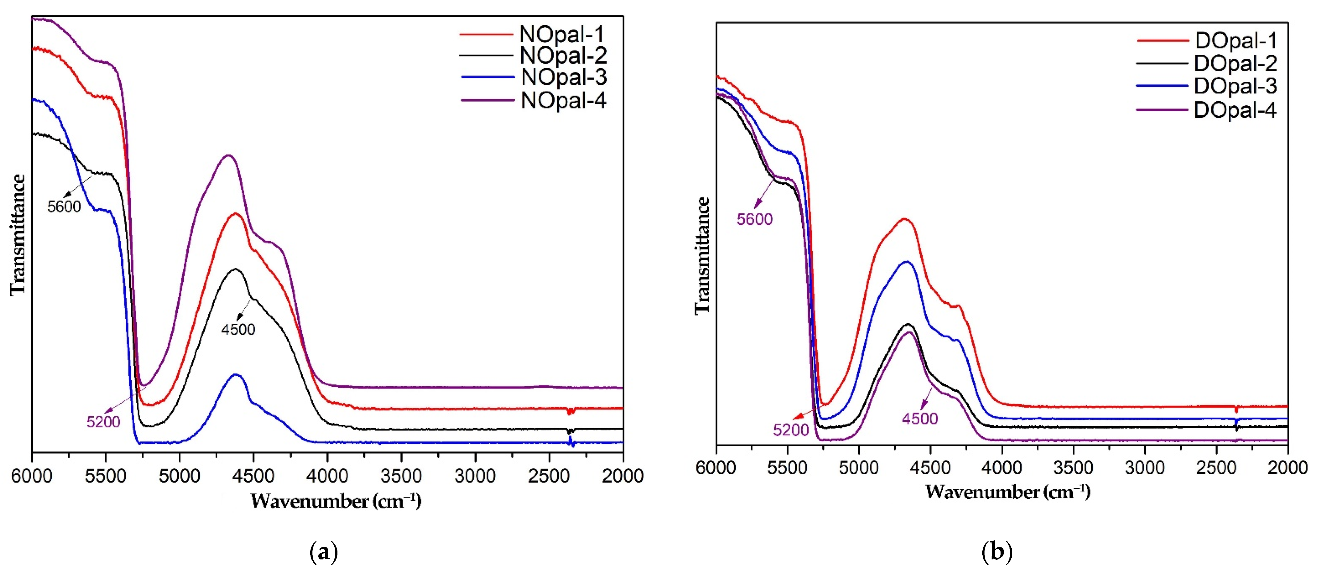 Crystals 12 00322 g006 550