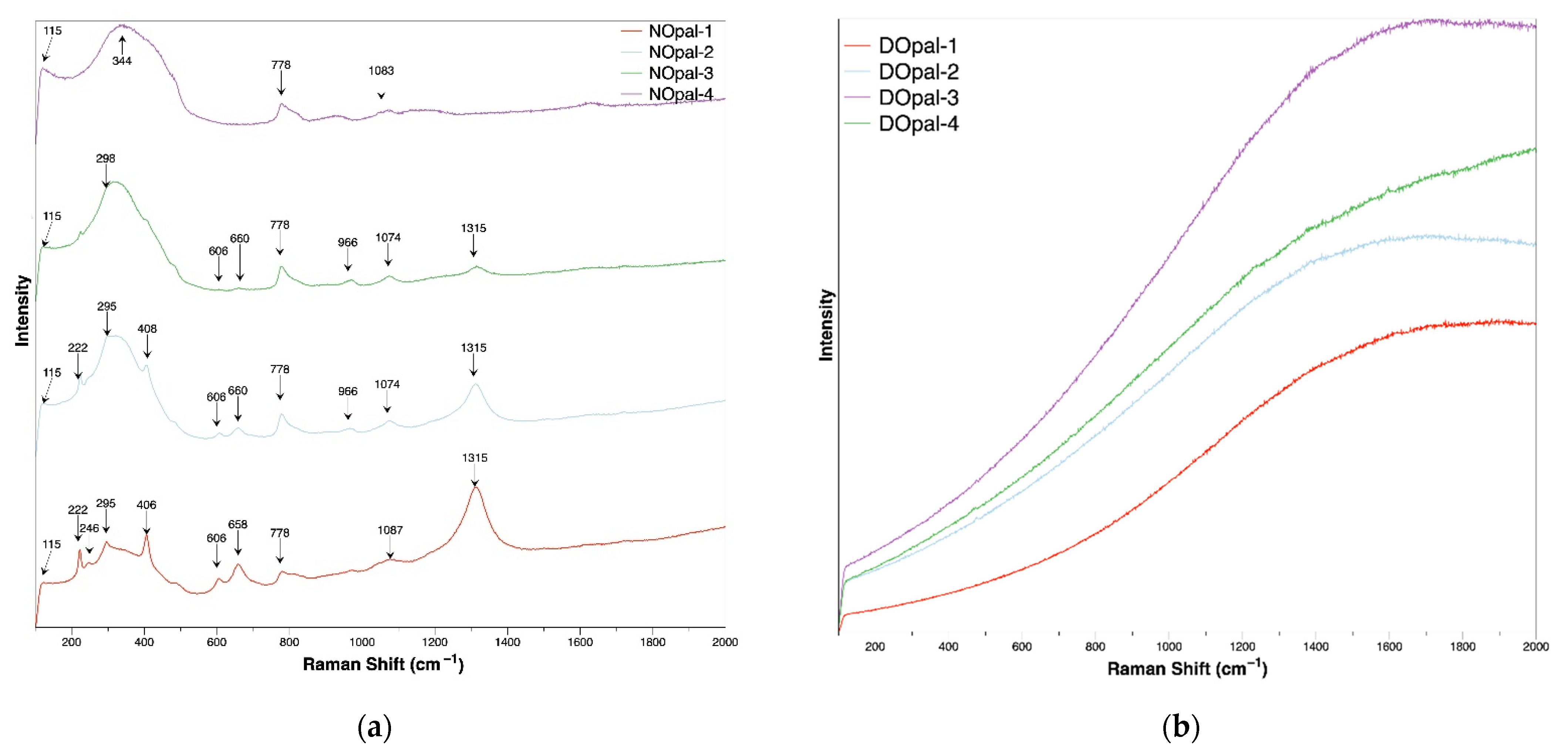 Crystals 12 00322 g007 550