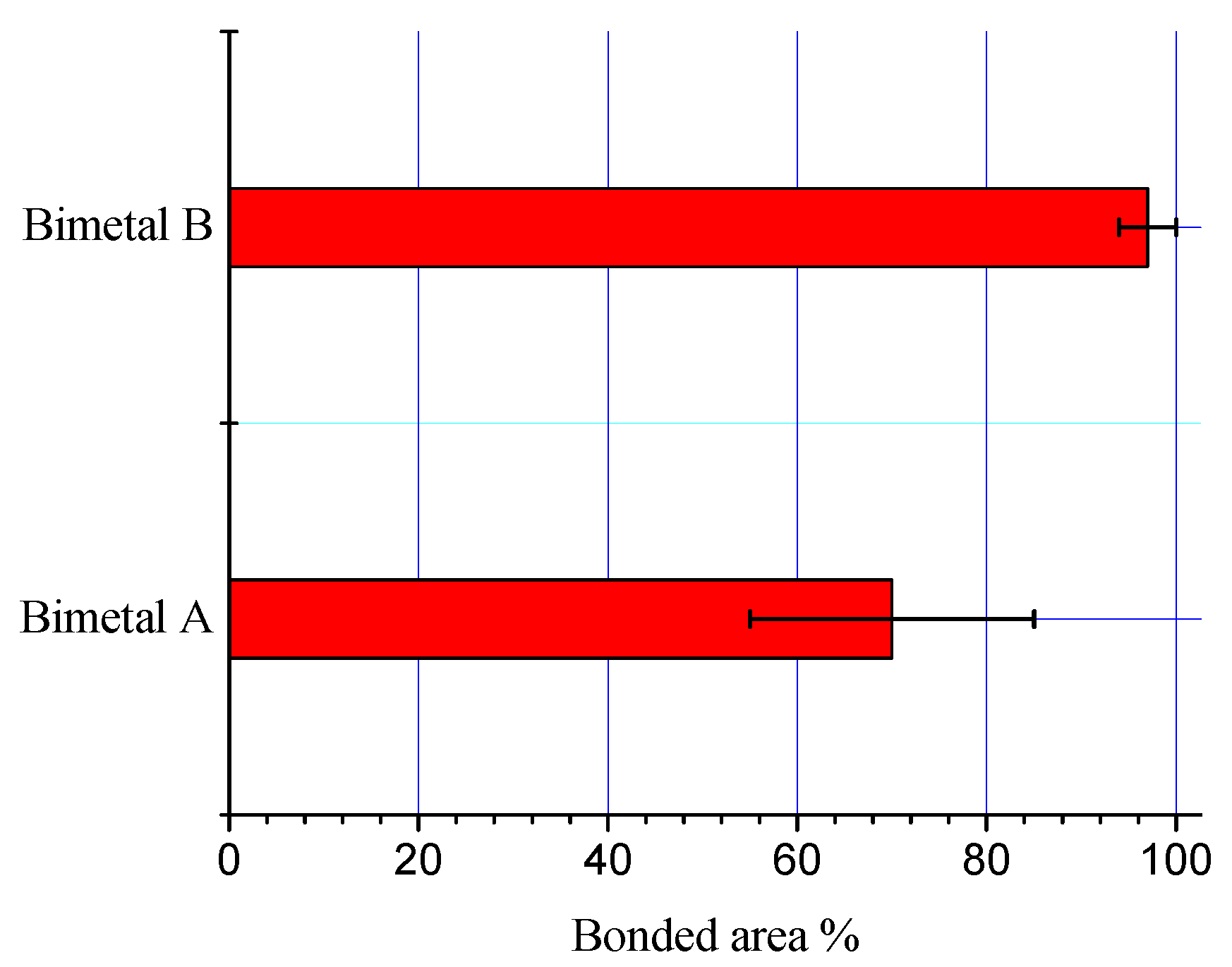 Crystals 12 00324 g005