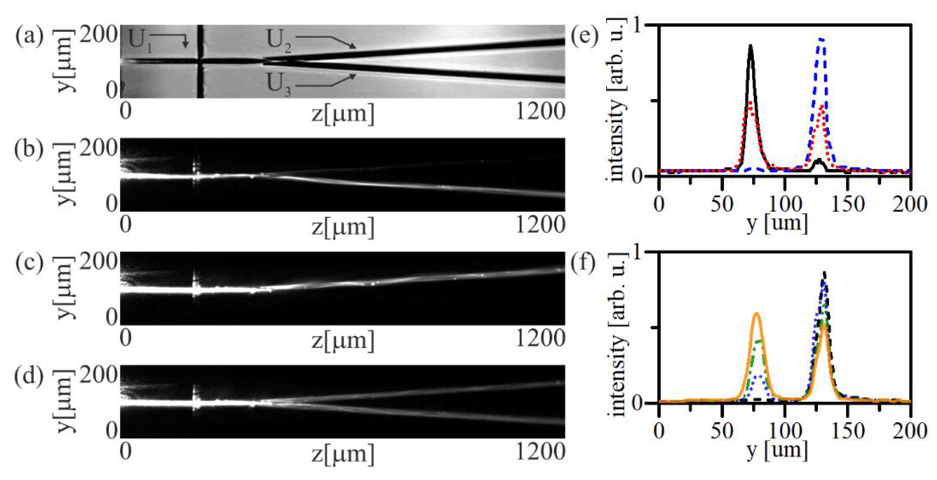 Crystals 12 00325 g006