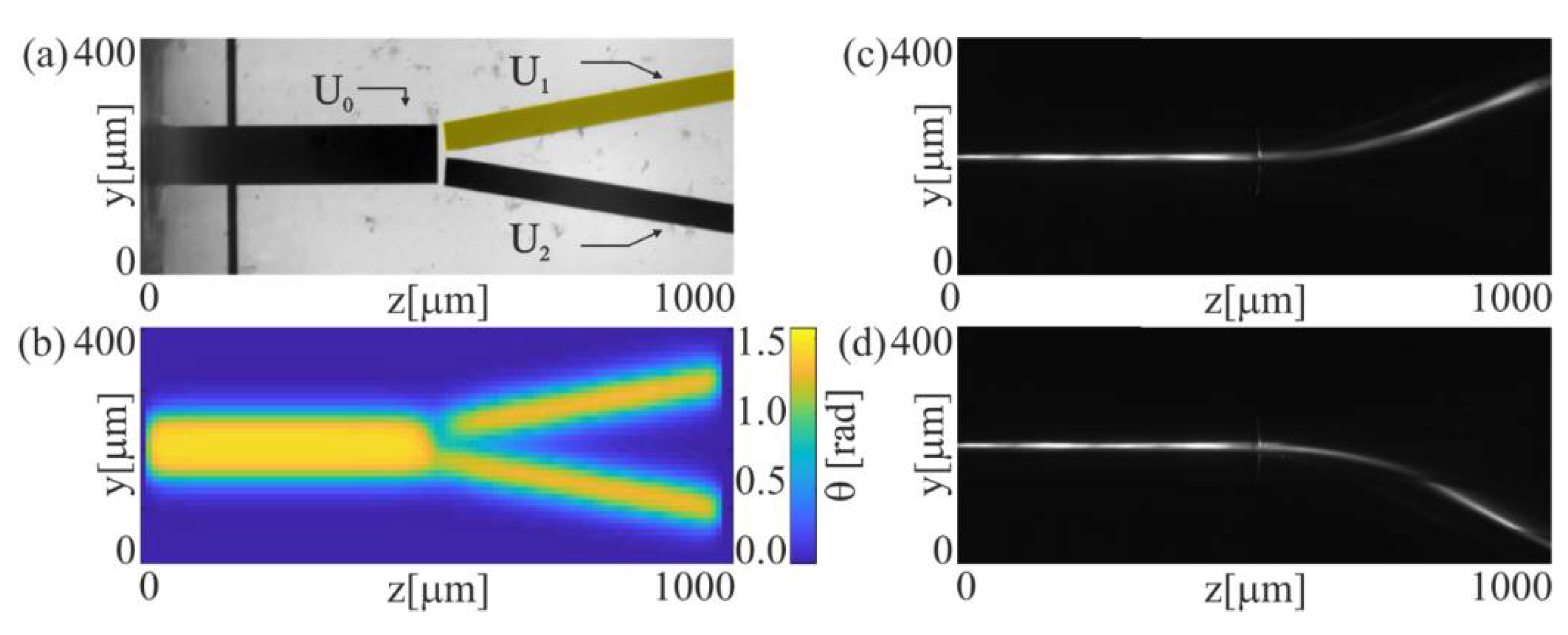 Crystals 12 00325 g010
