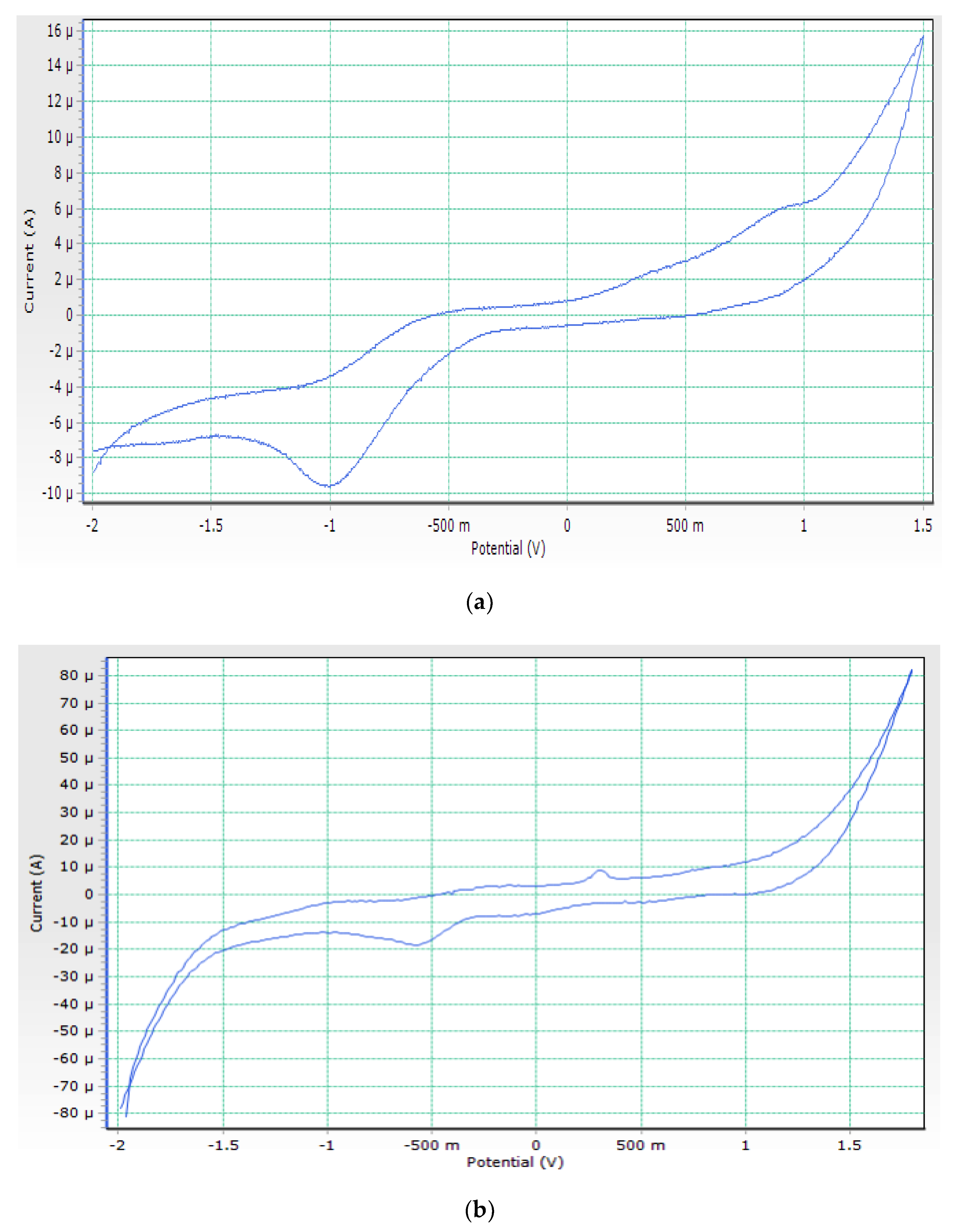 Crystals 12 00326 g002 Crystals 12 00326 g002