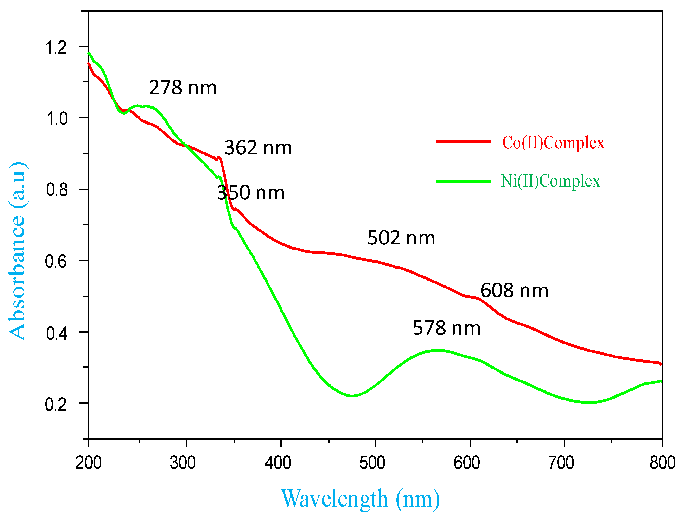 Crystals 12 00326 g003 Crystals 12 00326 g003
