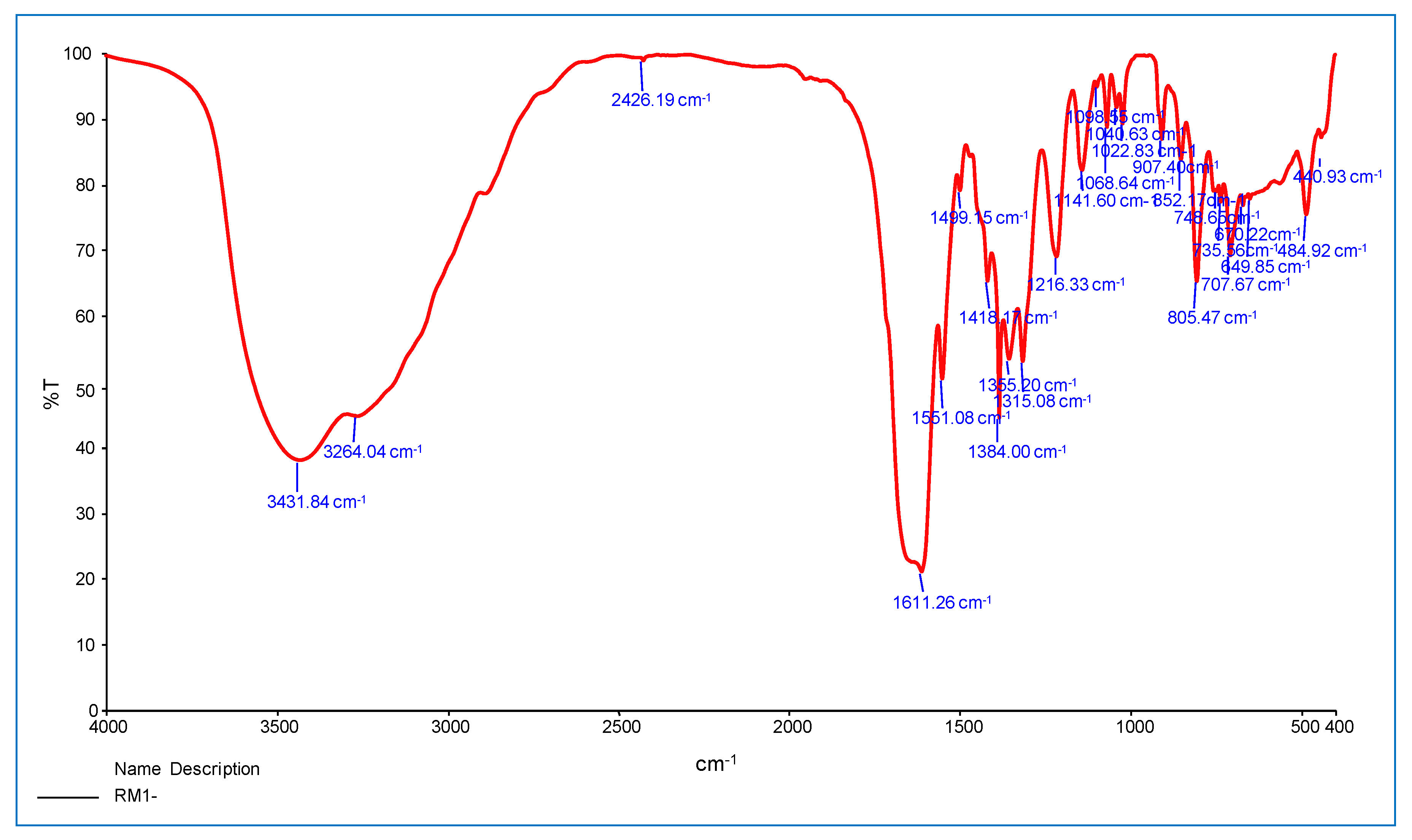 Crystals 12 00326 g004 Crystals 12 00326 g004