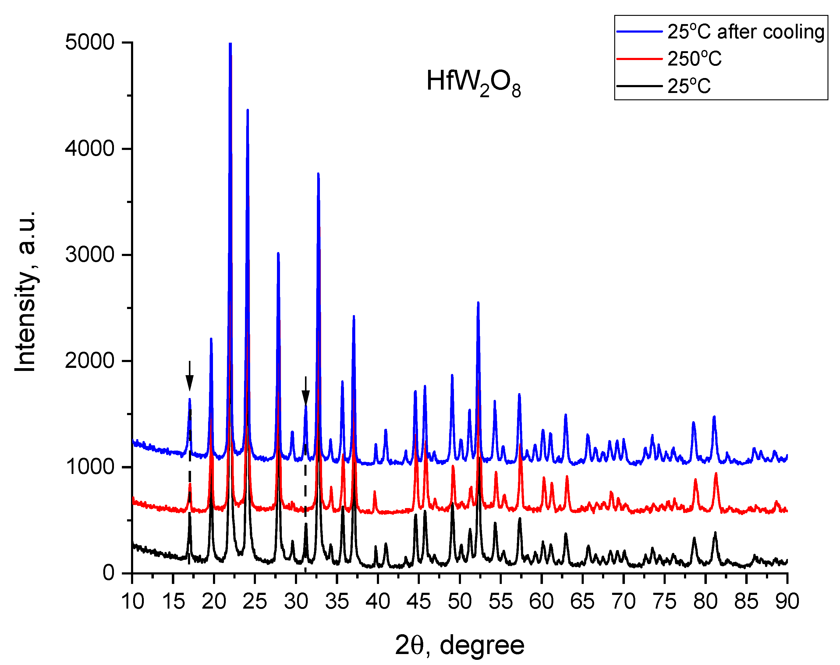 Crystals 12 00327 g008