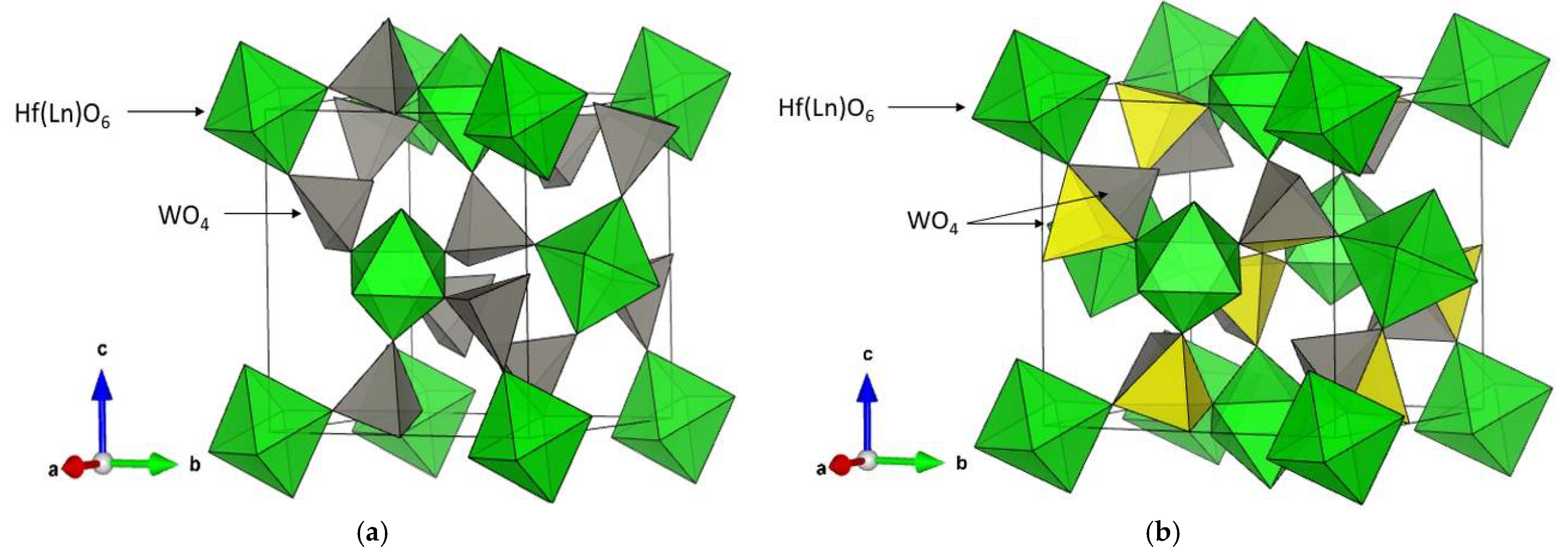 Crystals 12 00327 g010