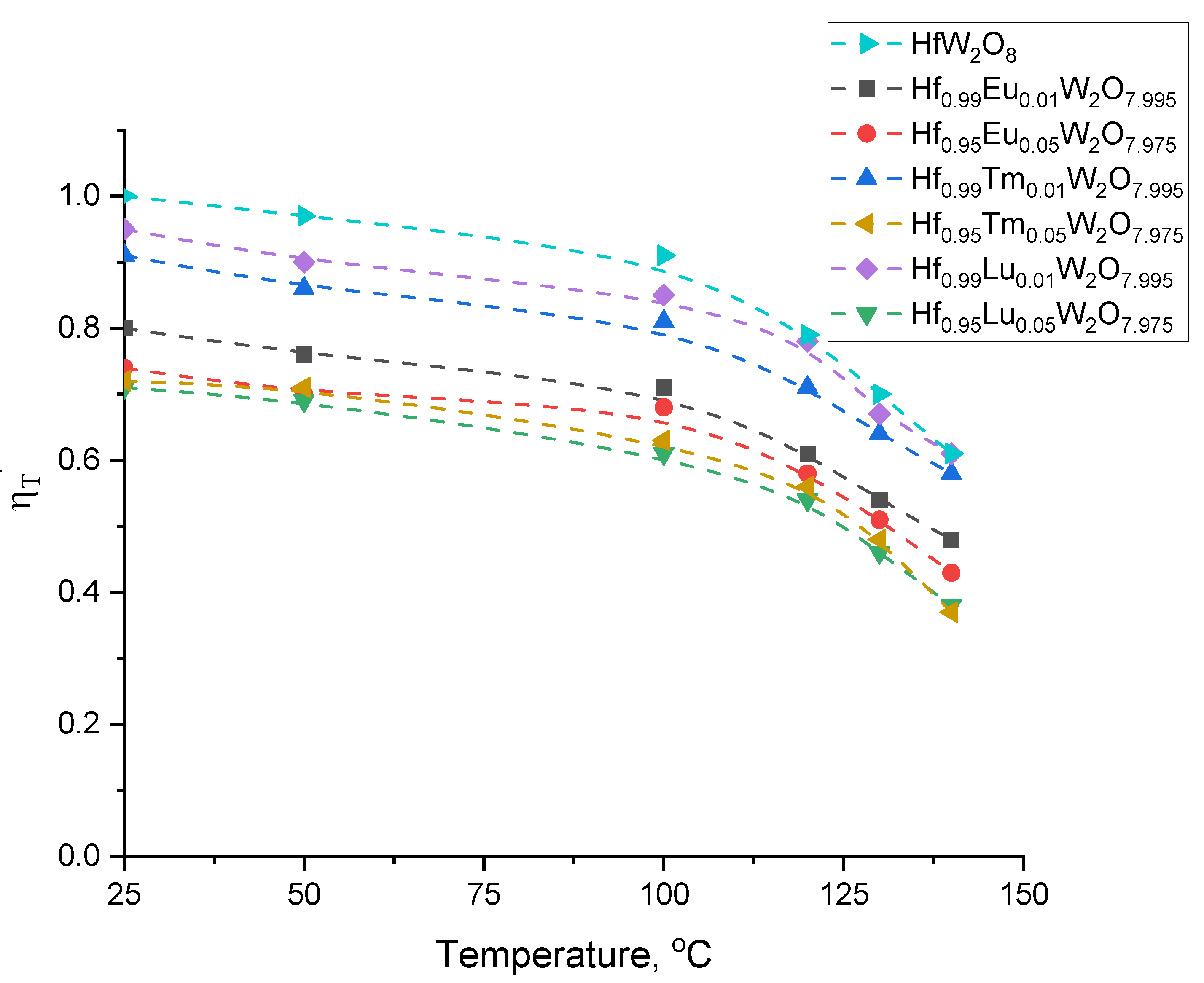 Crystals 12 00327 g011