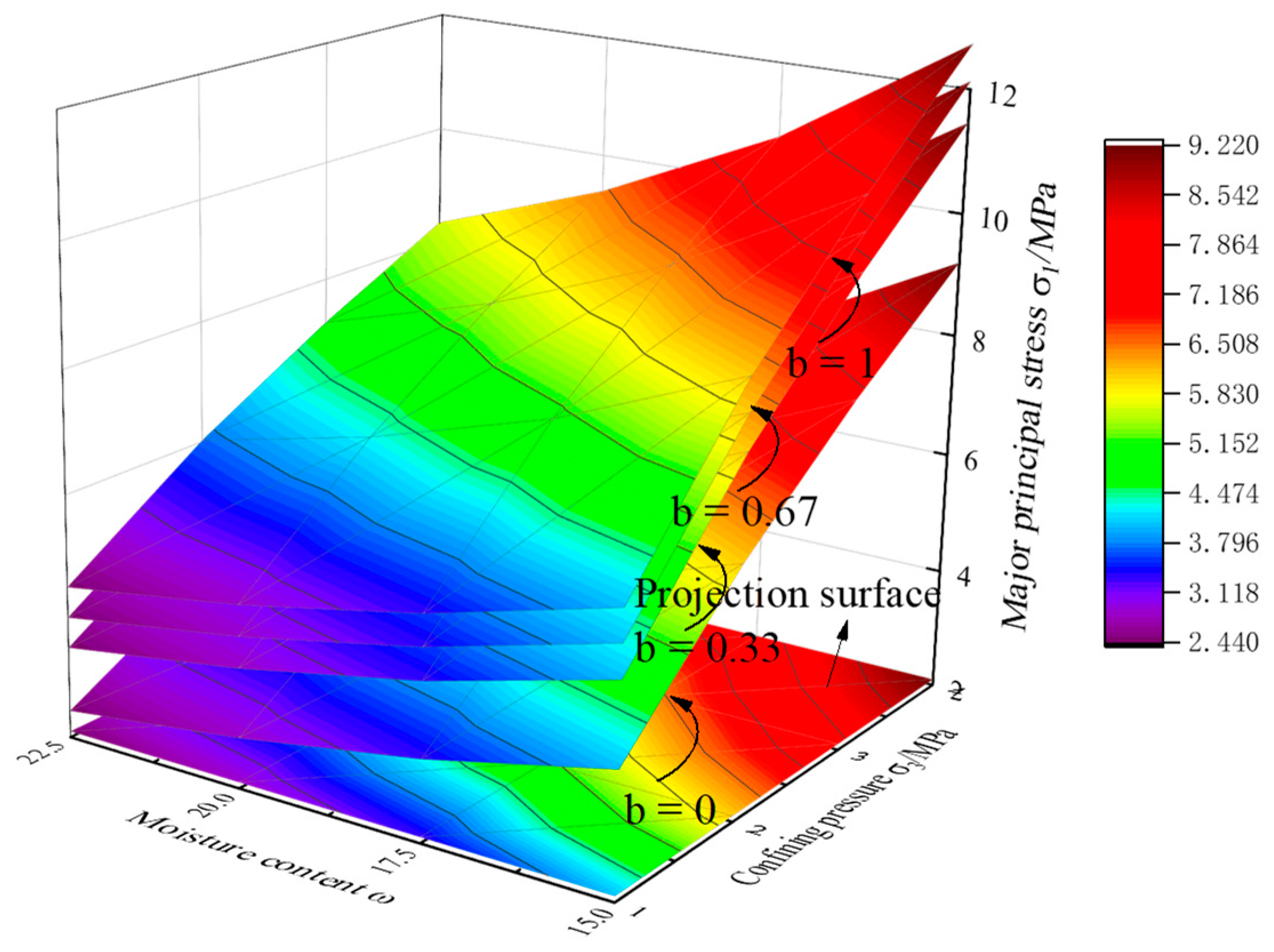Crystals 12 00328 g006