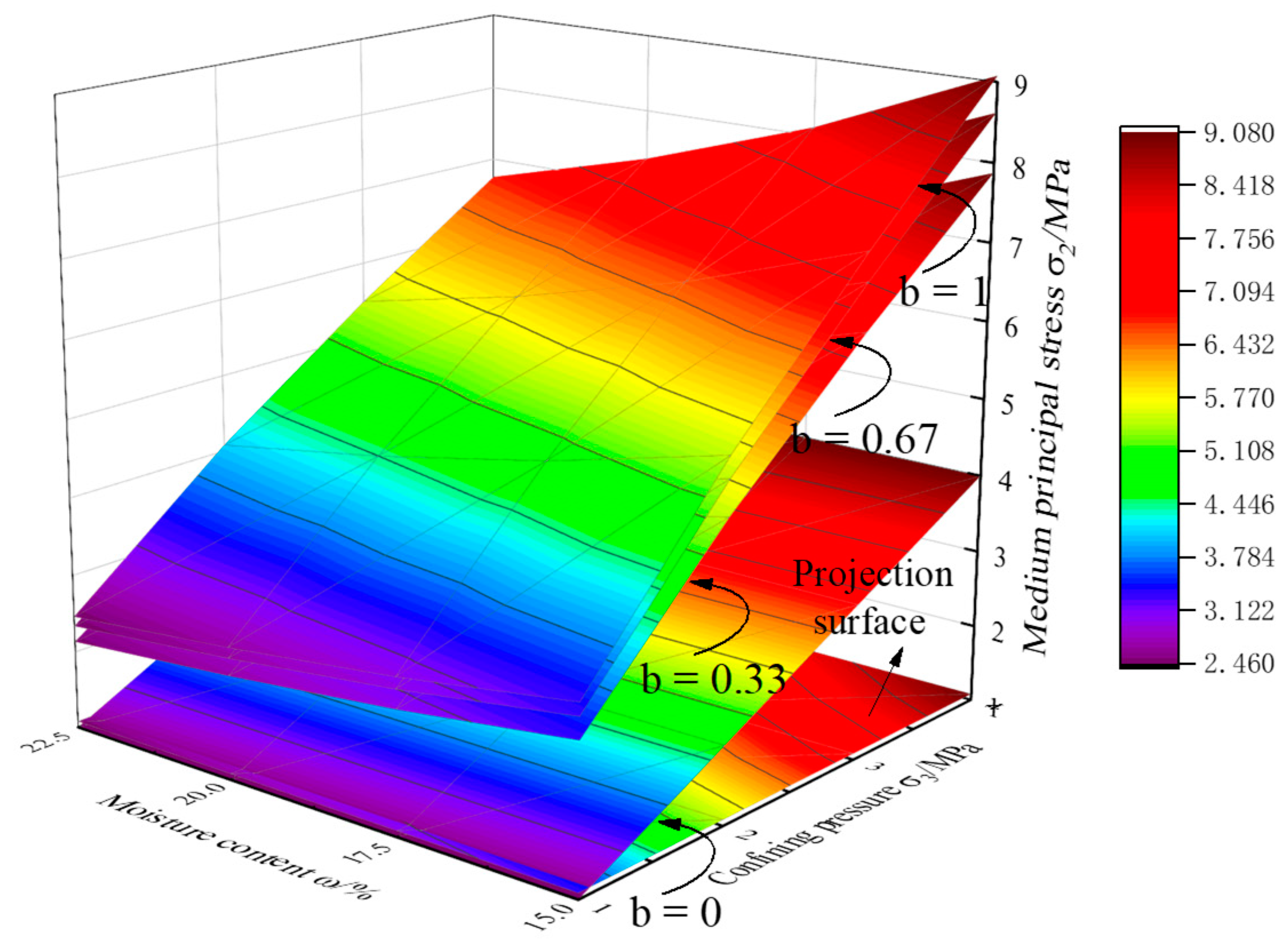 Crystals 12 00328 g007