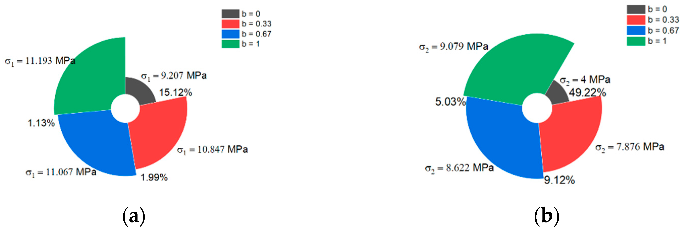 Crystals 12 00328 g008